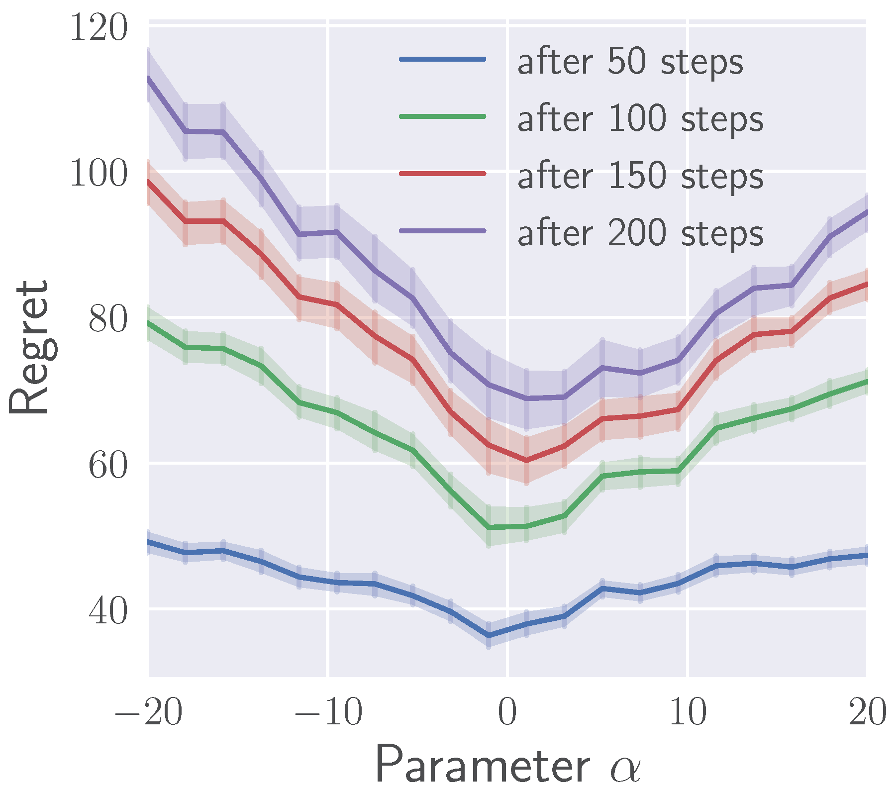 Entropy 21 00674 g003