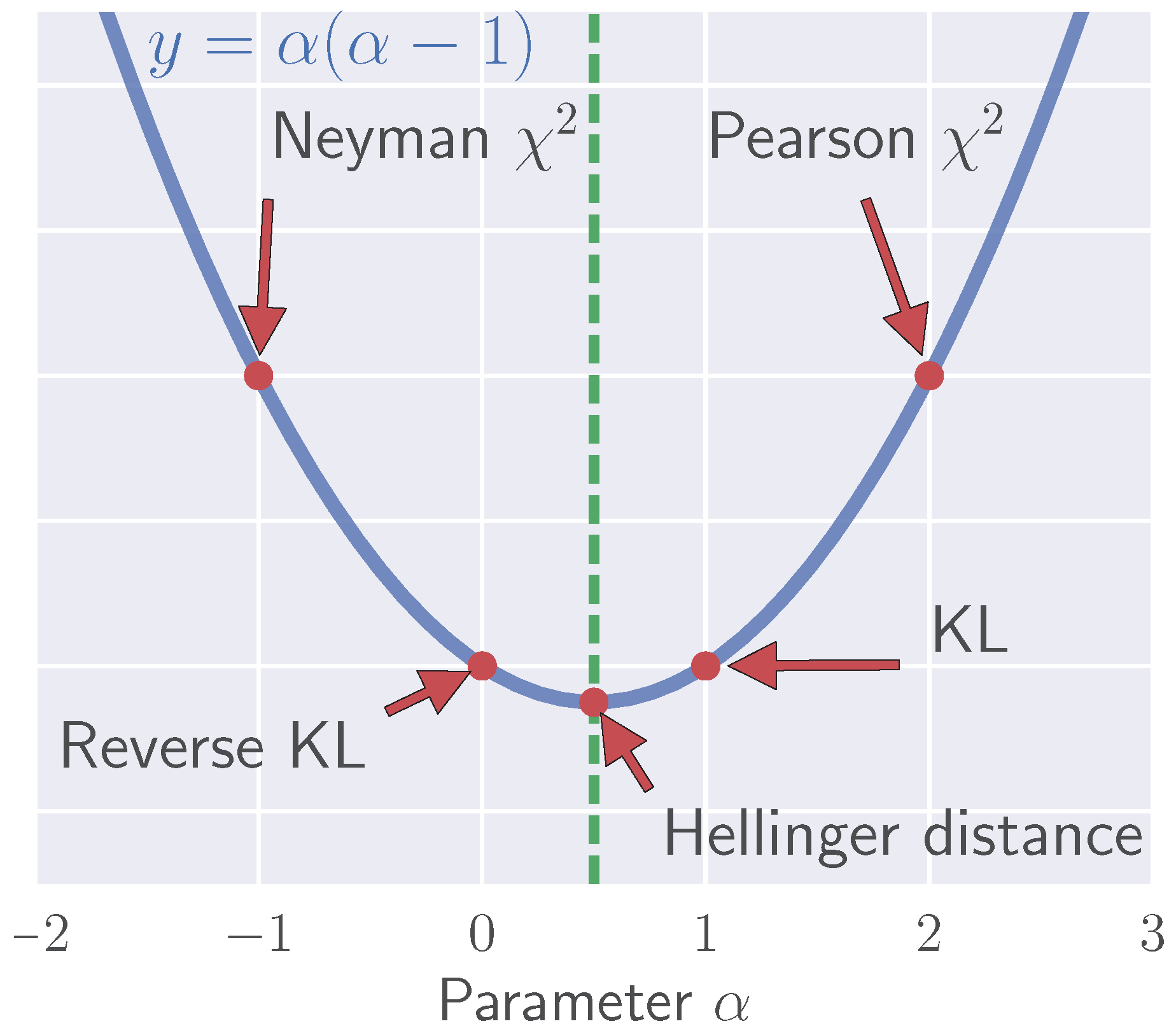 Entropy 21 00674 g0a1