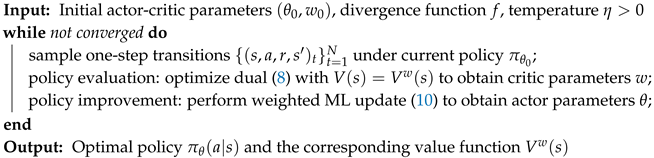 Entropy 21 00674 i001