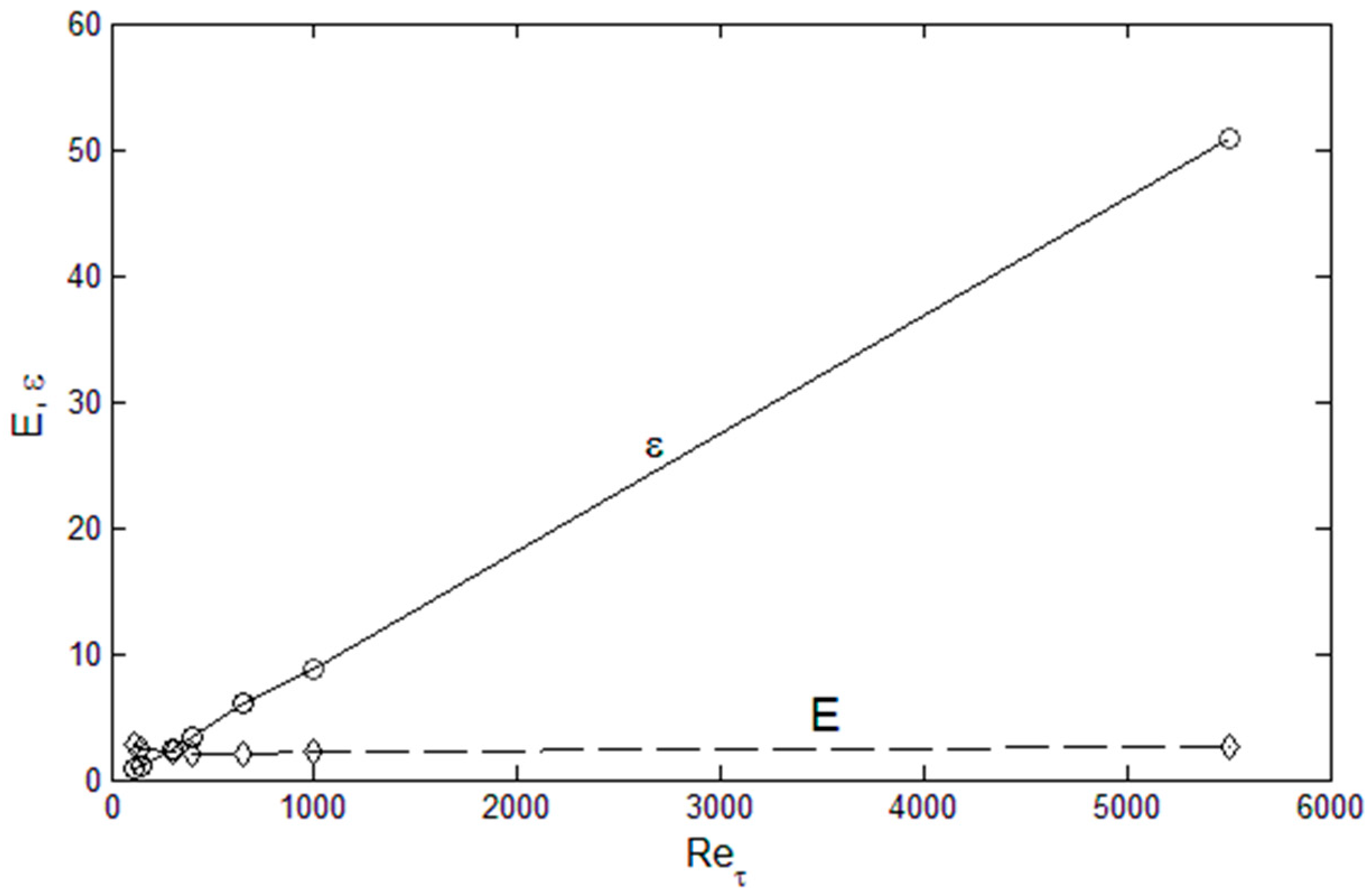 Entropy 21 00675 g003
