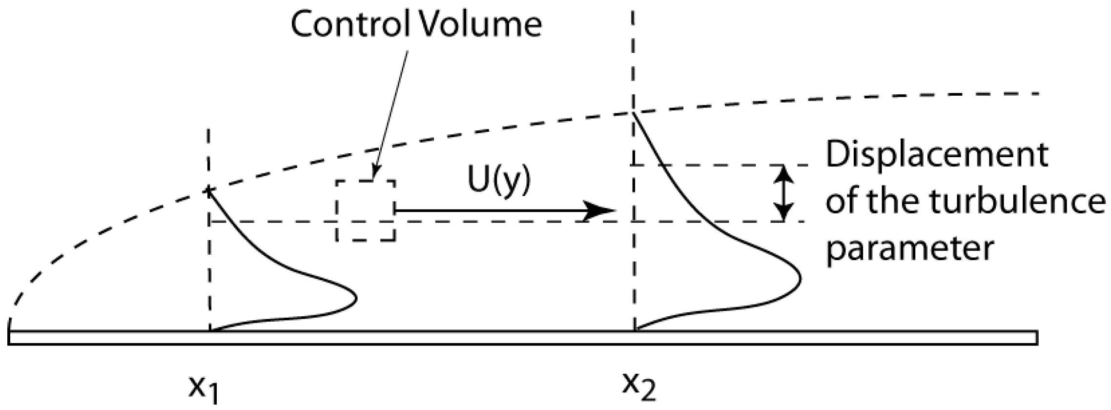 Entropy 21 00675 g0a1