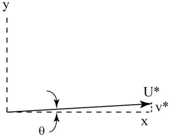 Entropy 21 00675 g0a2 550