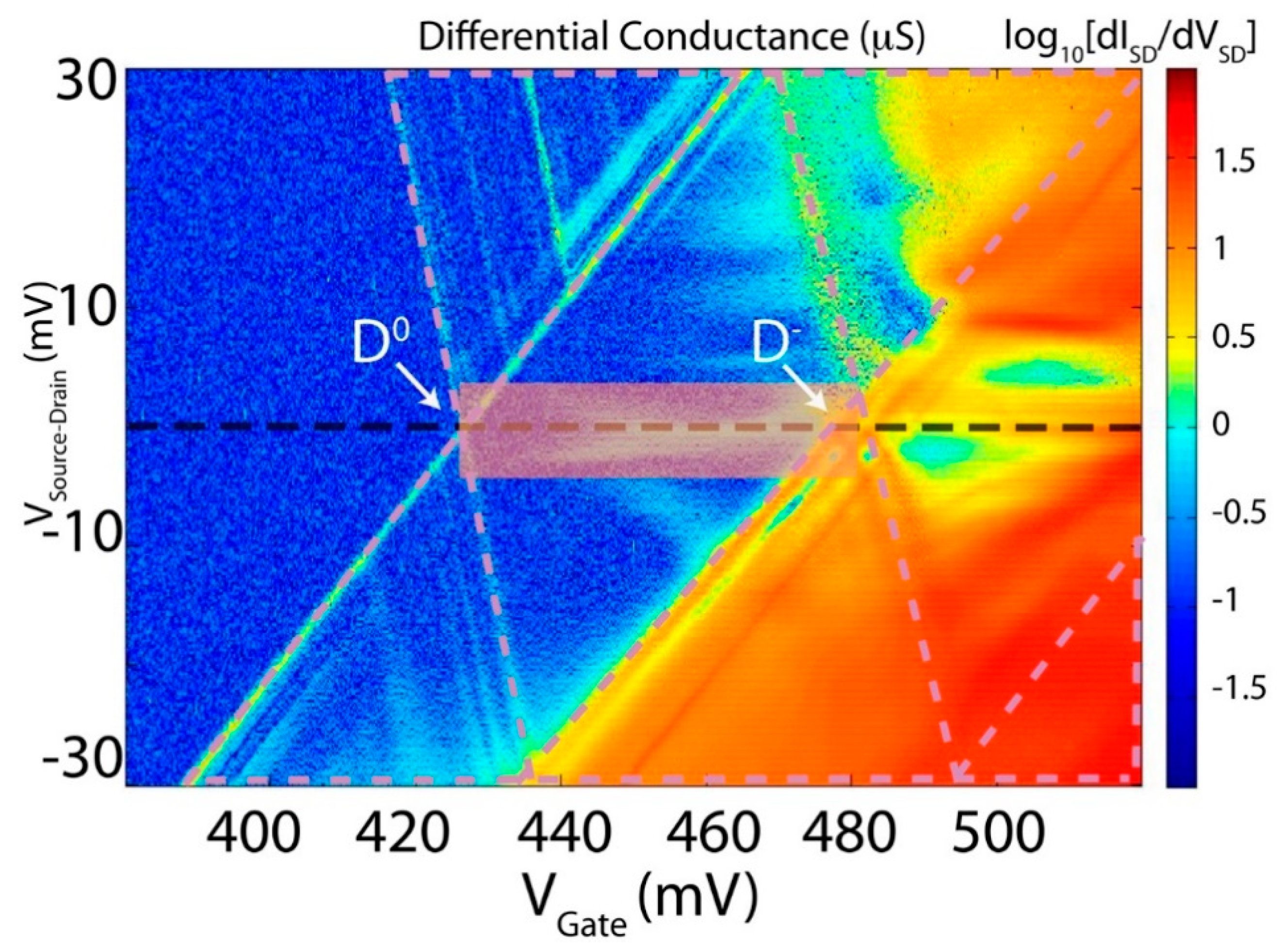 Entropy 21 00676 g003