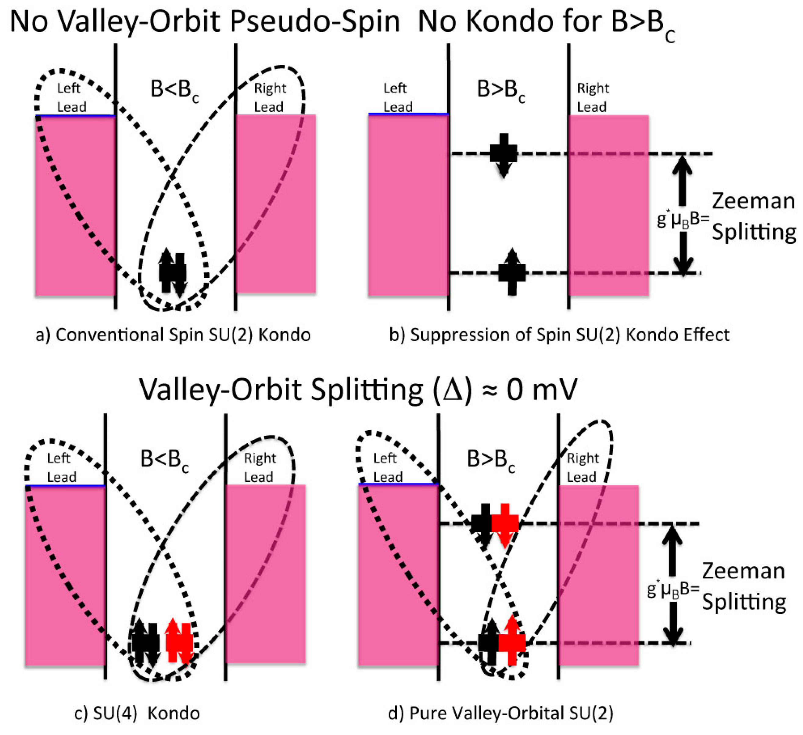 Entropy 21 00676 g004