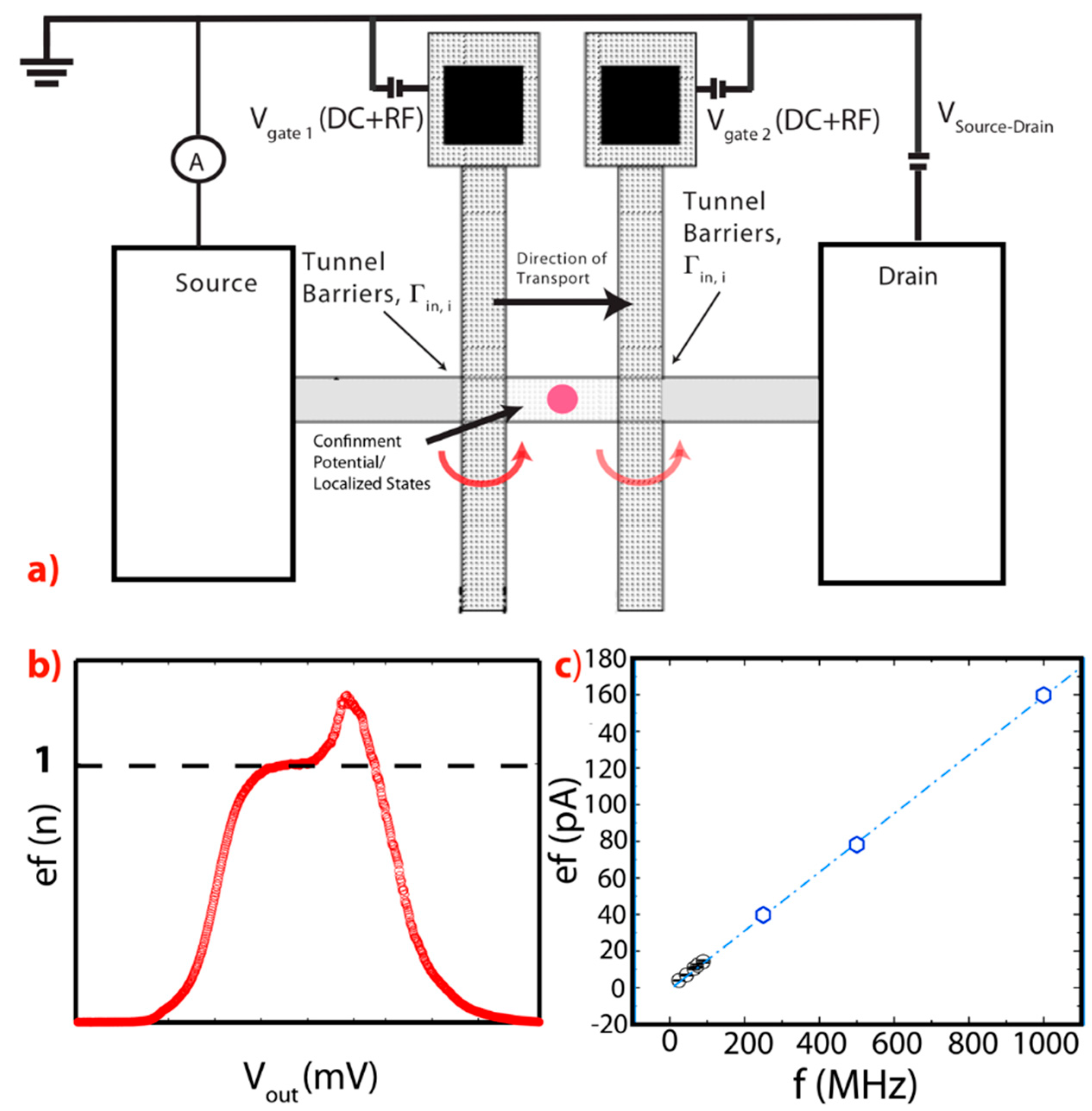 Entropy 21 00676 g006