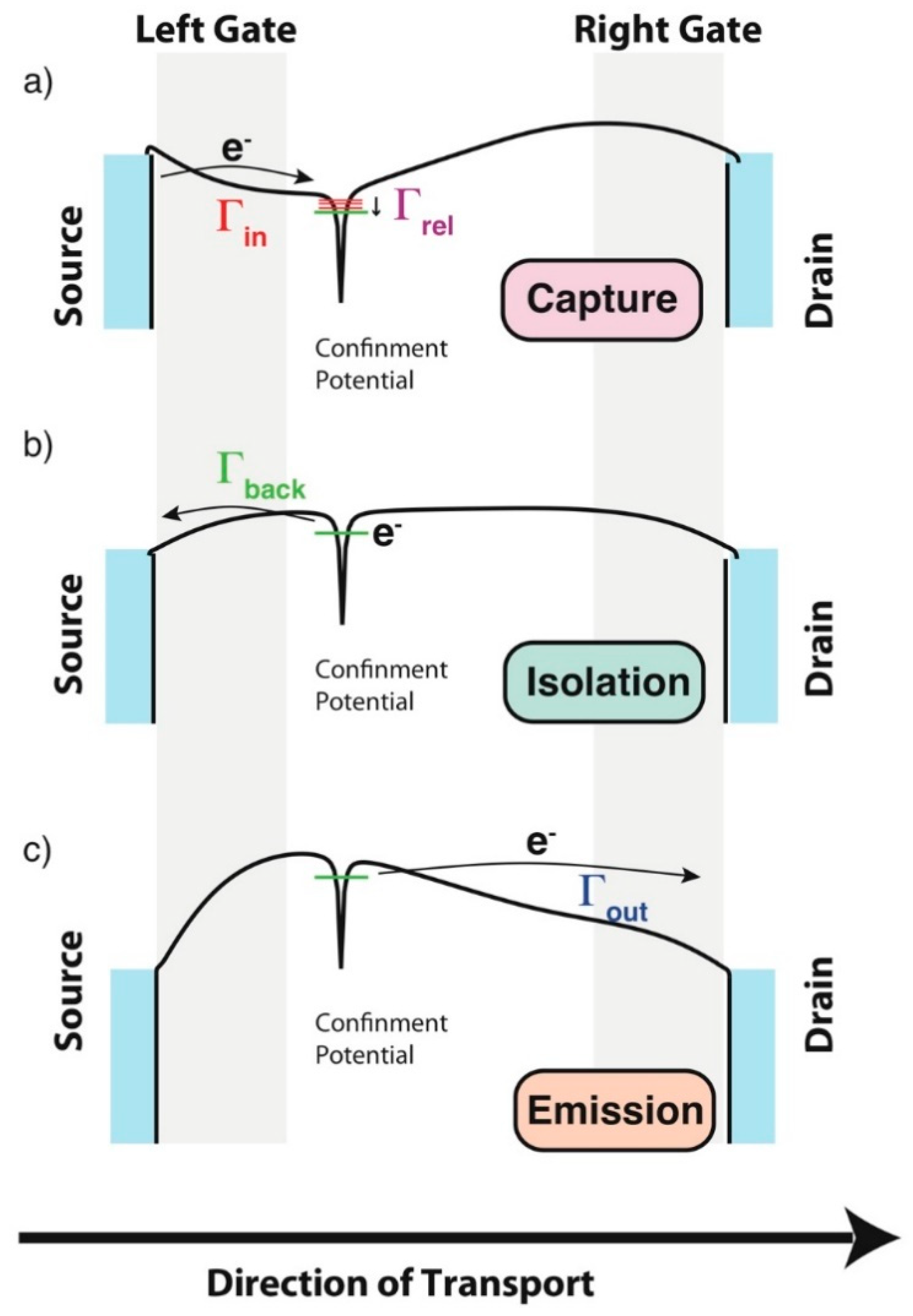 Entropy 21 00676 g007