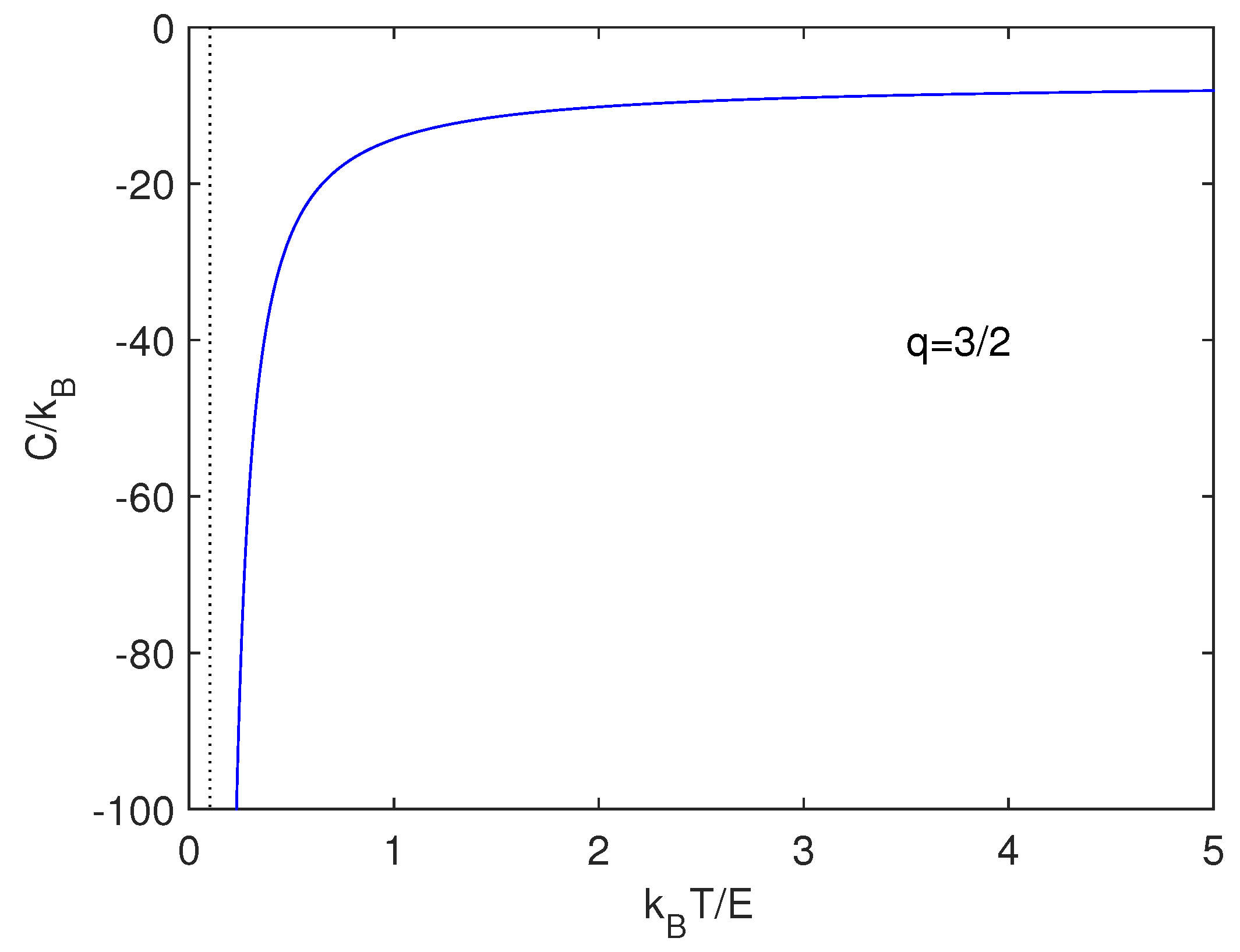 Entropy 21 00677 g001