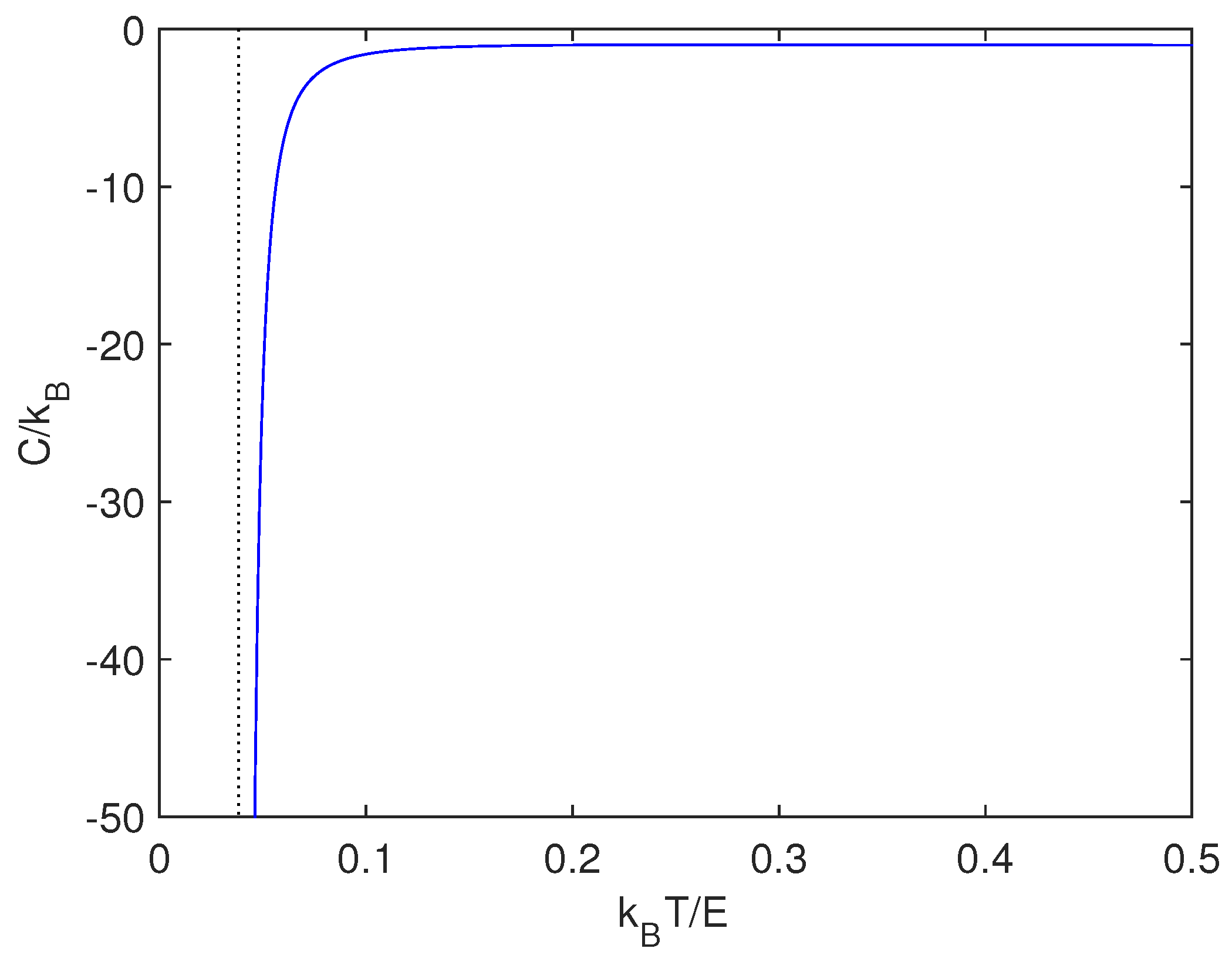 Entropy 21 00677 g002