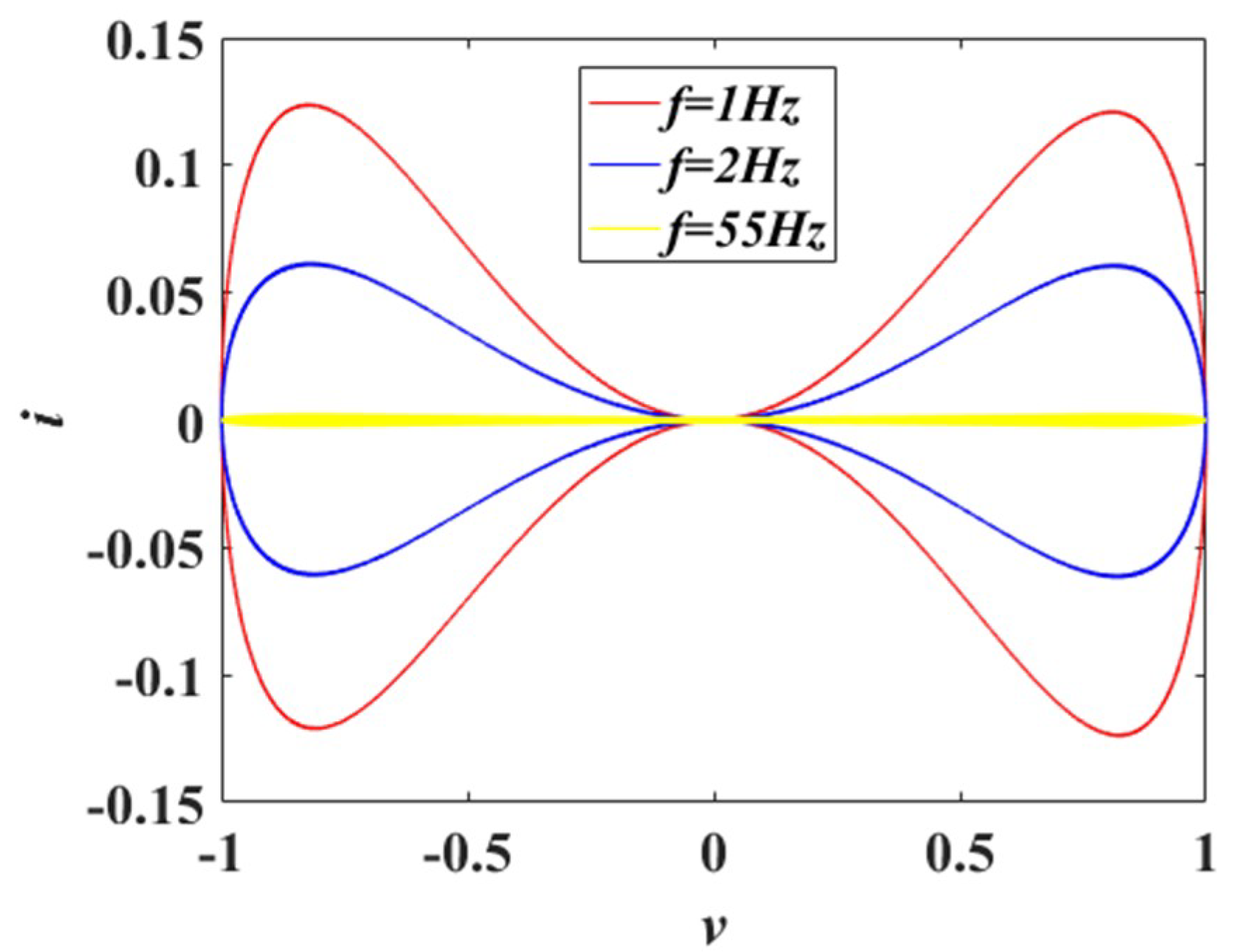 Entropy 21 00678 g001