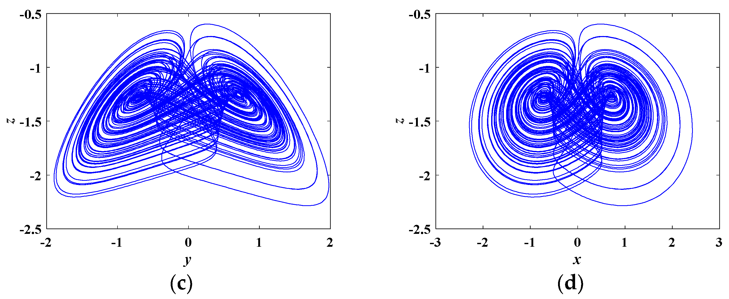 Entropy 21 00678 g004b