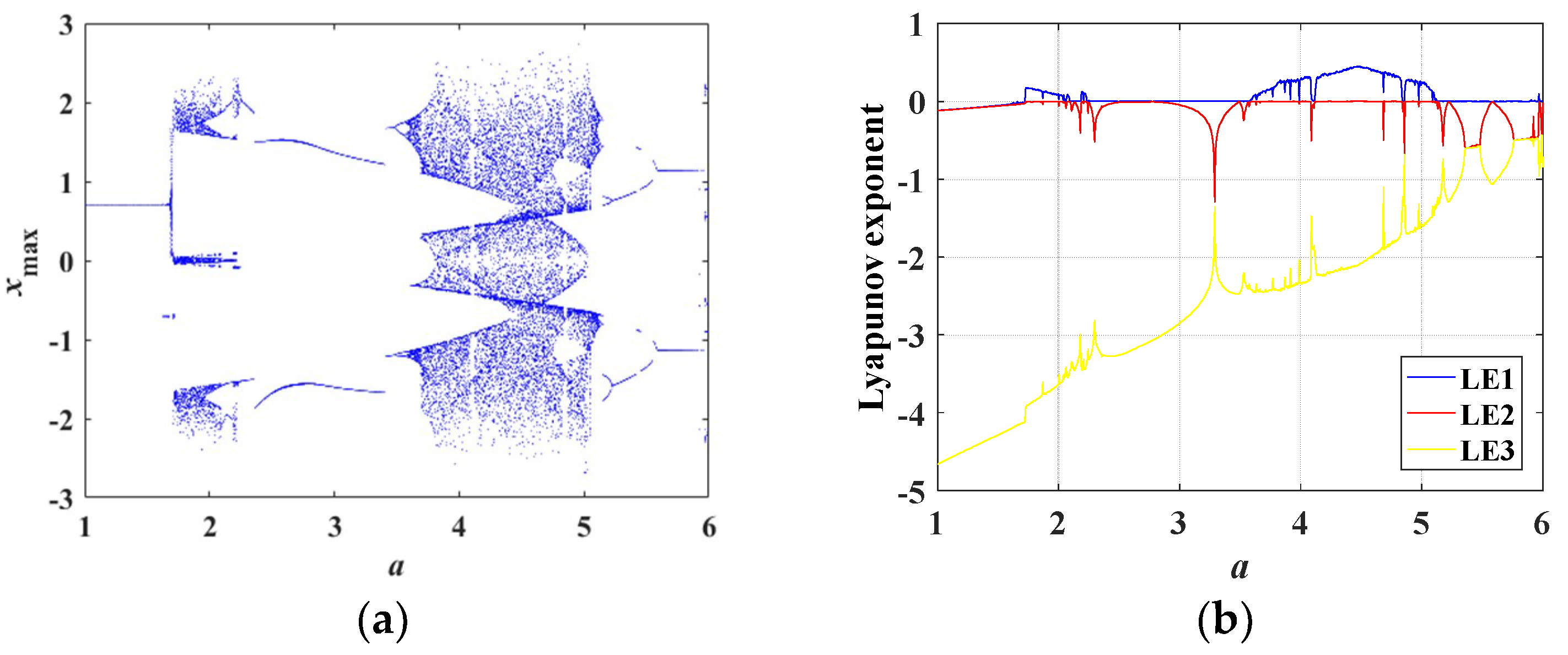Entropy 21 00678 g007