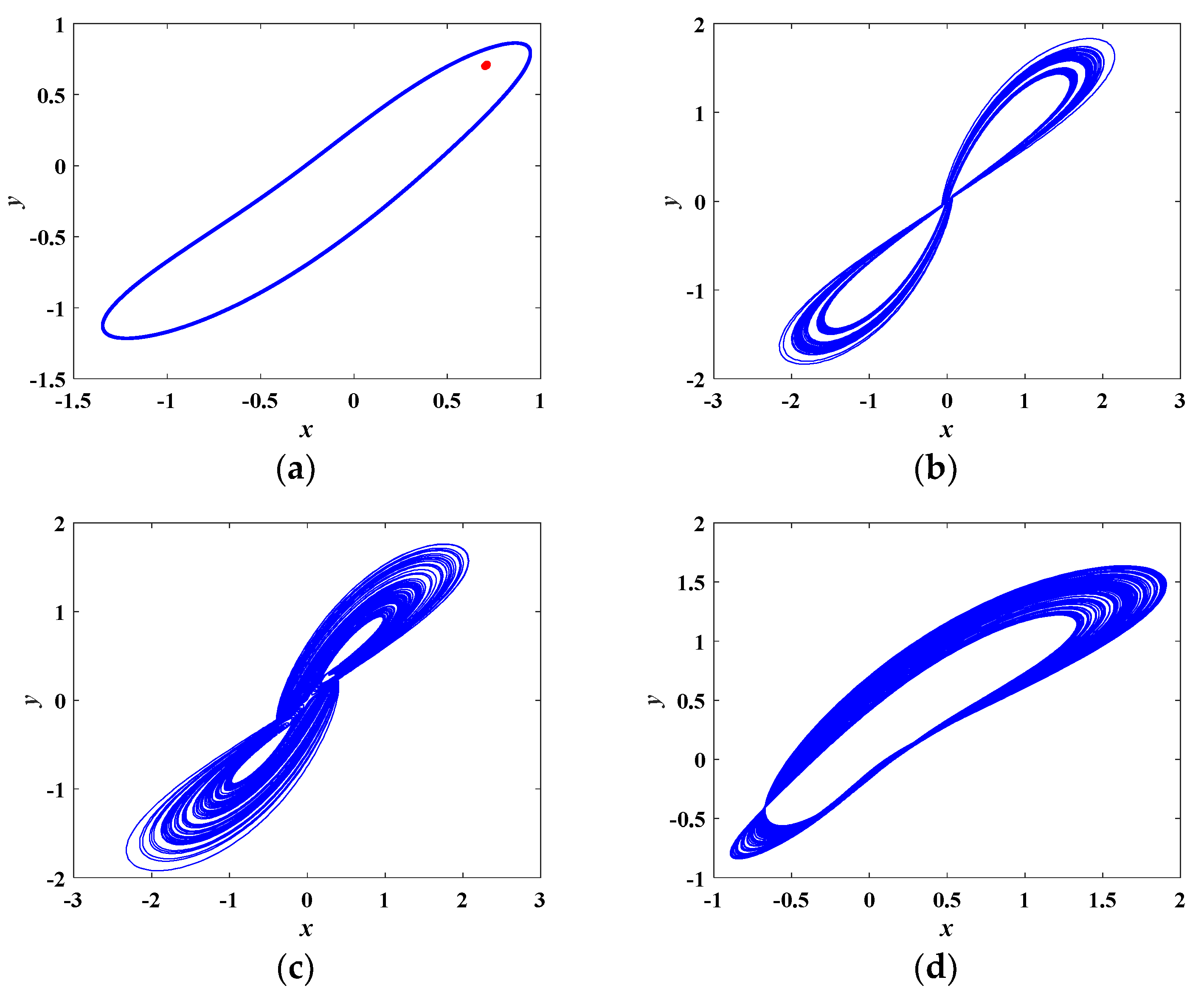 Entropy 21 00678 g008