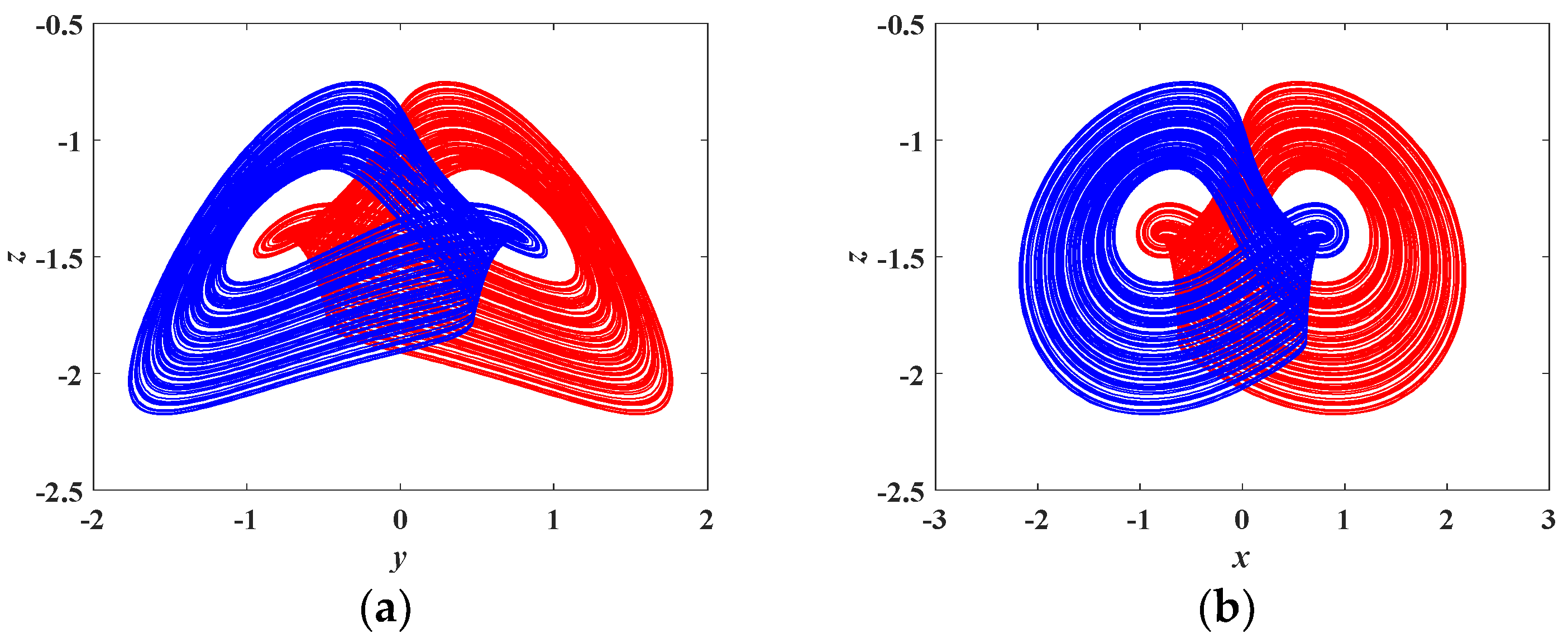 Entropy 21 00678 g009