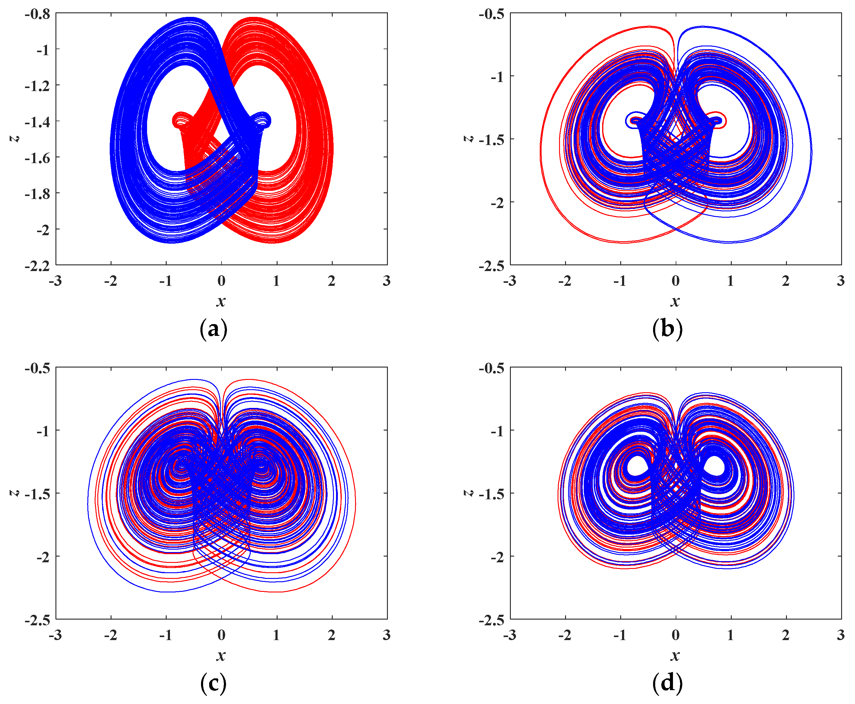 Entropy 21 00678 g010a