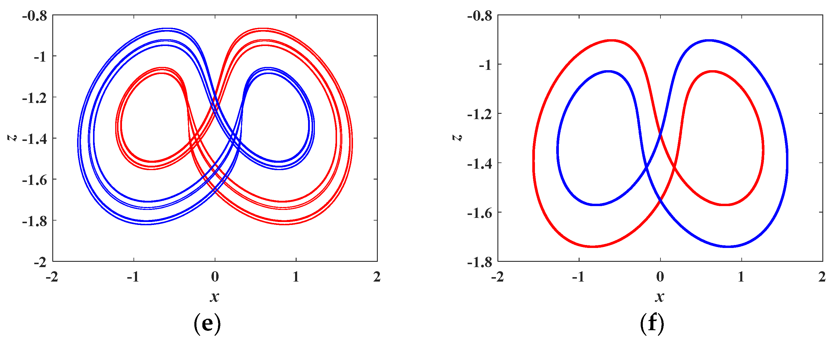 Entropy 21 00678 g010b