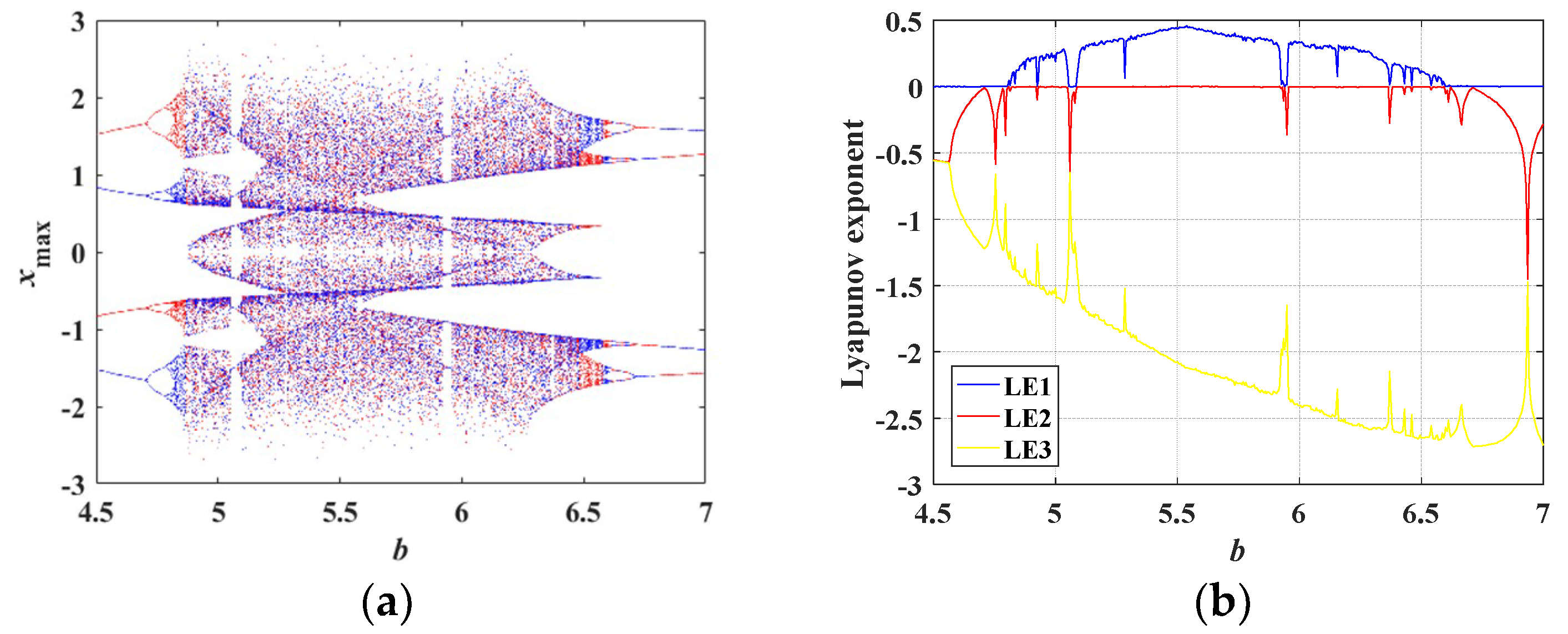 Entropy 21 00678 g011
