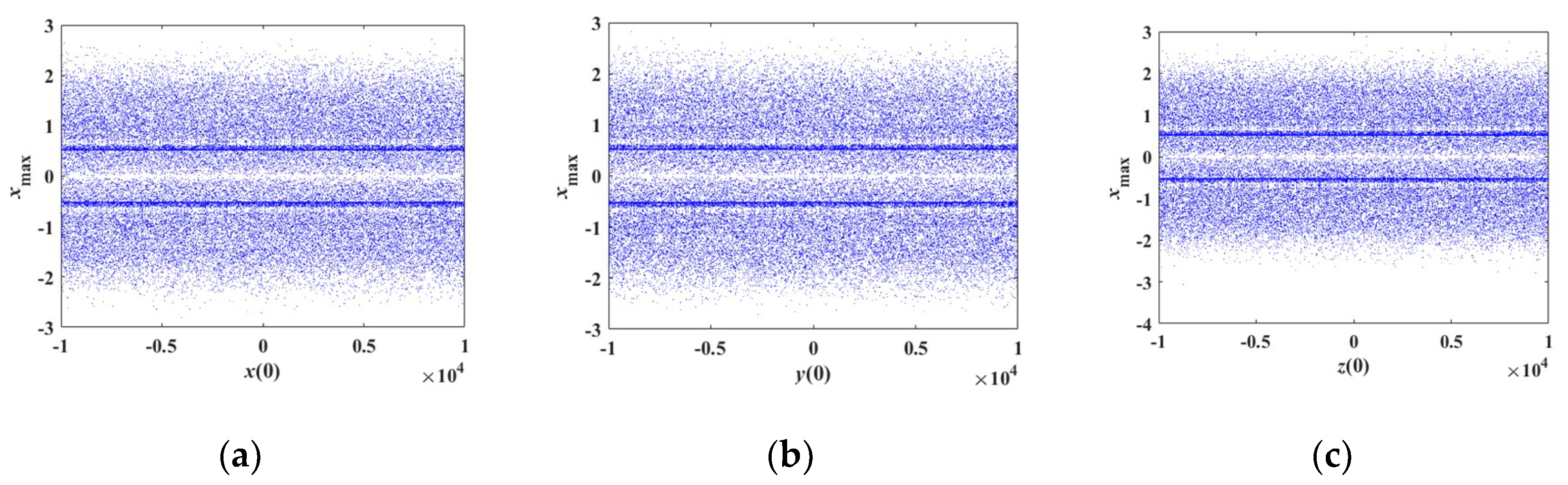 Entropy 21 00678 g012