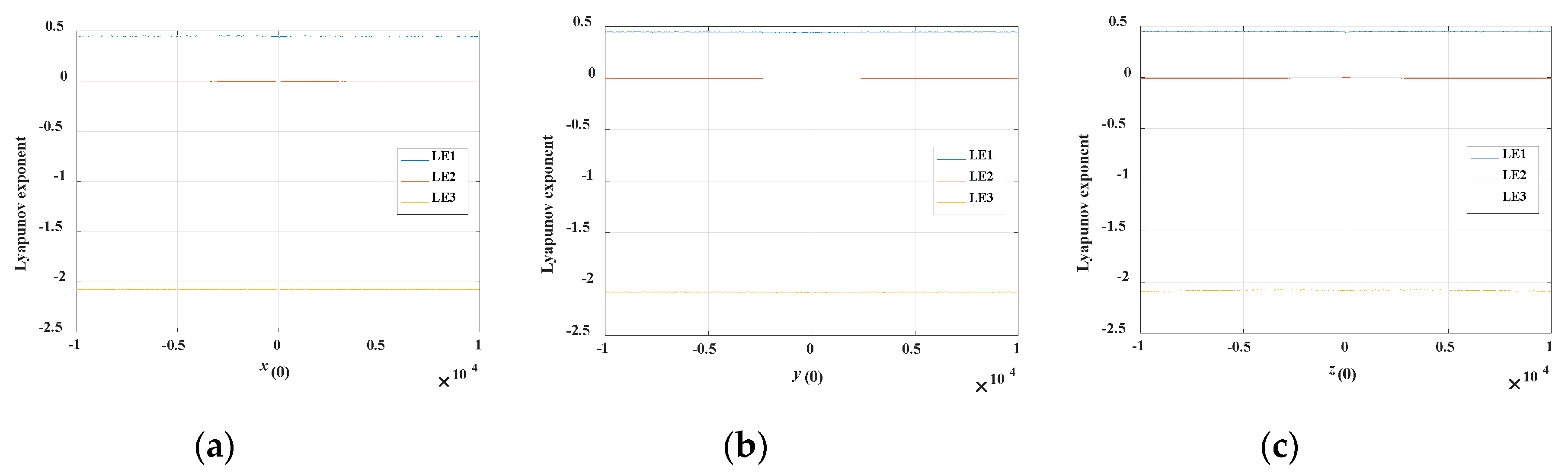 Entropy 21 00678 g013