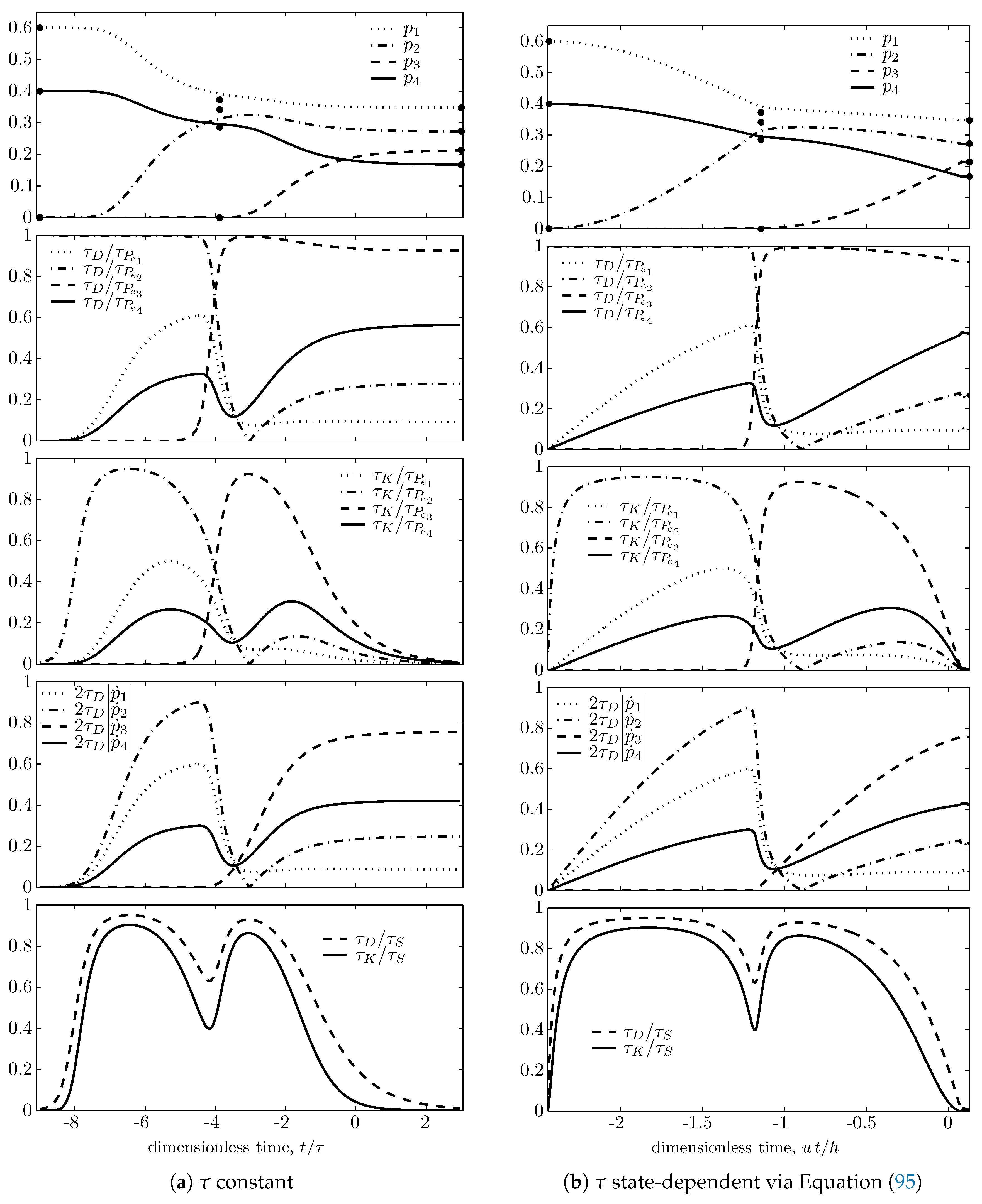 Entropy 21 00679 g002