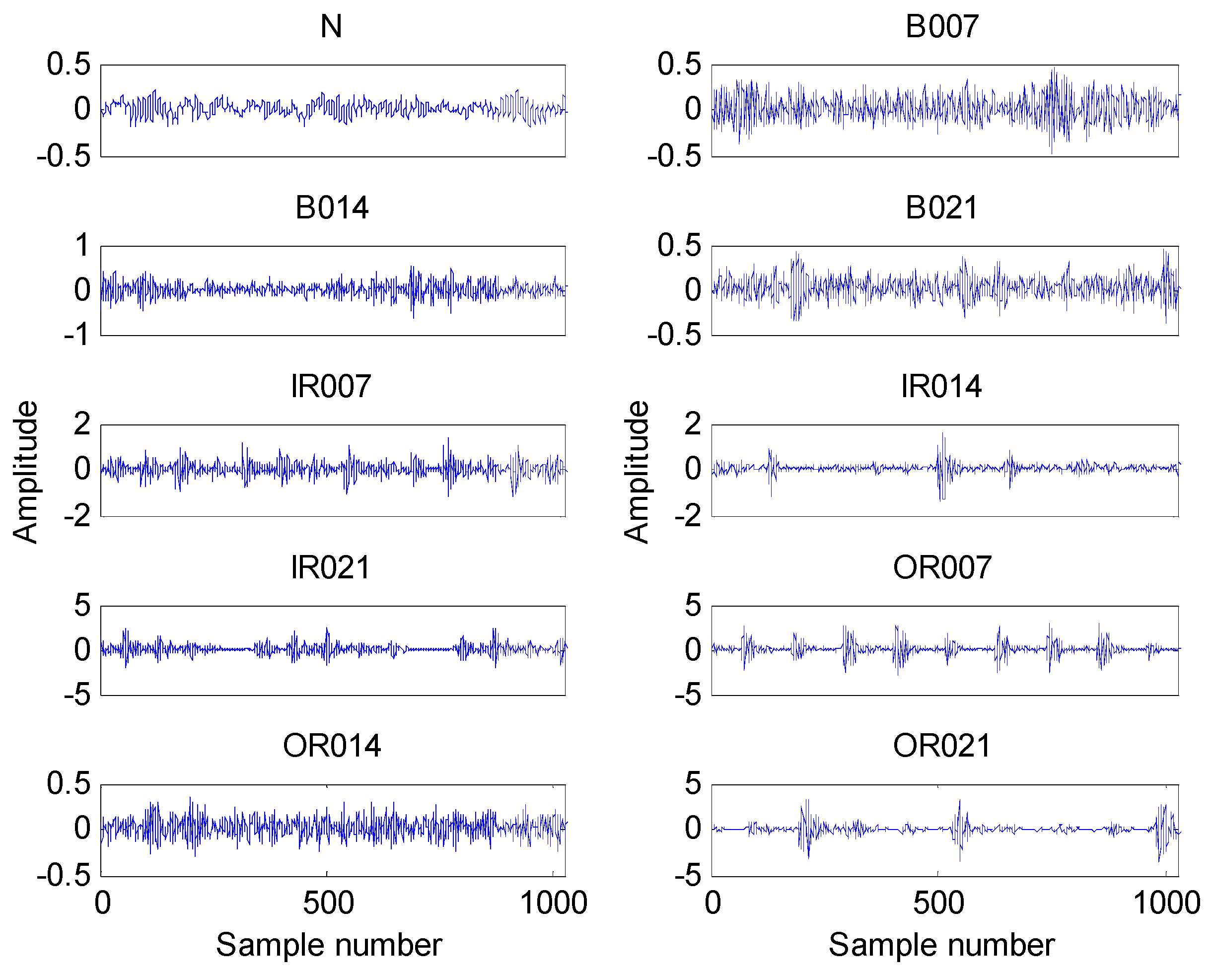 Entropy 21 00680 g002