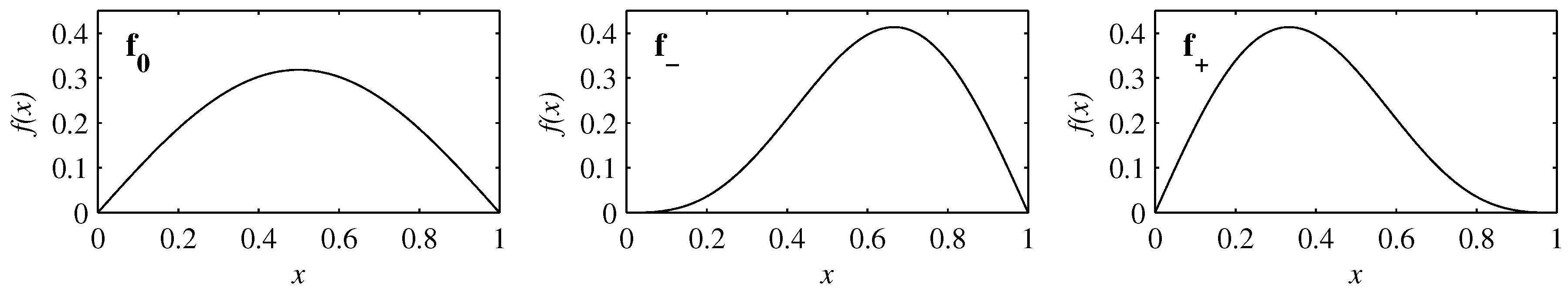 Entropy 21 00681 g001
