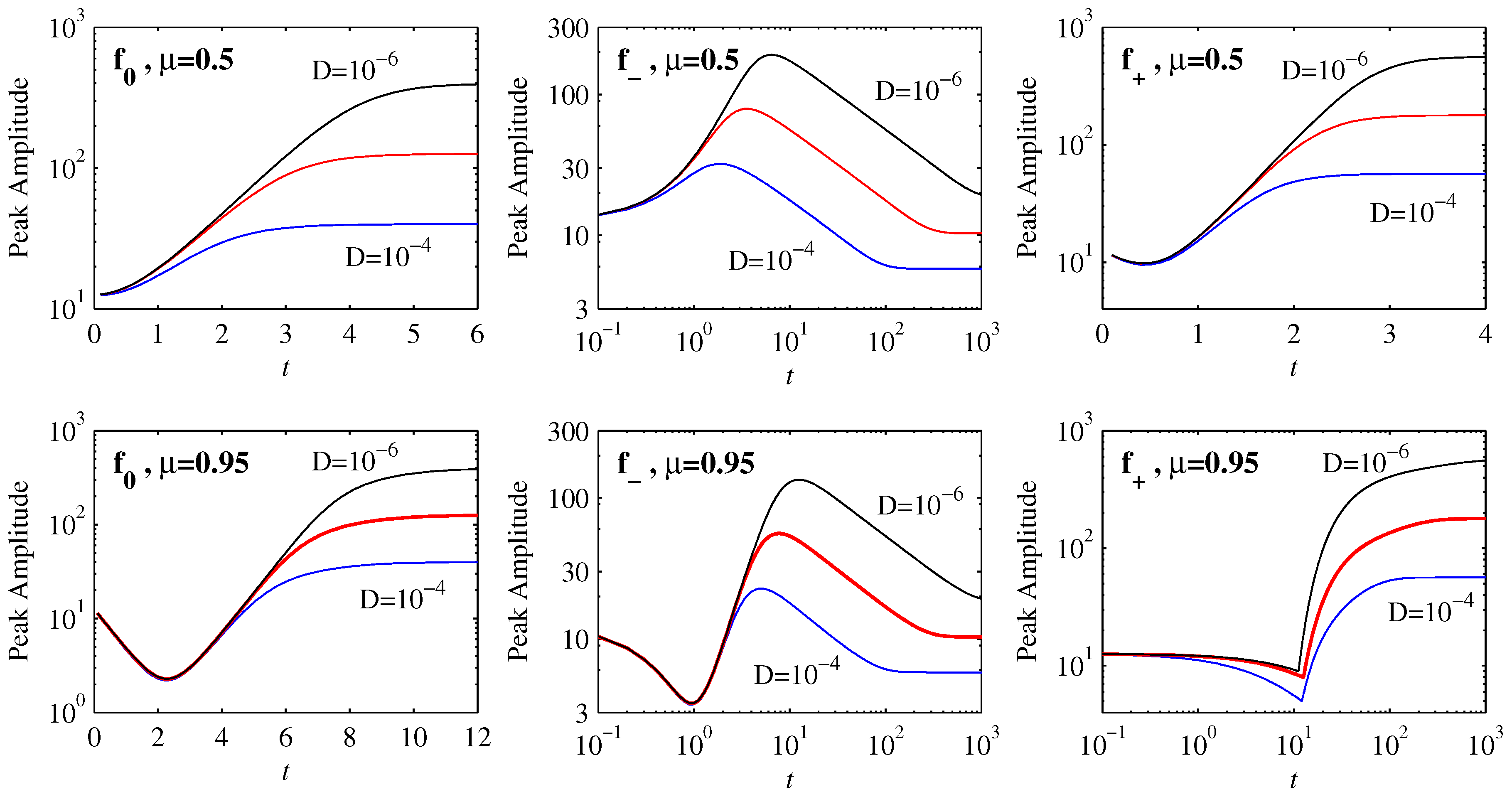 Entropy 21 00681 g002