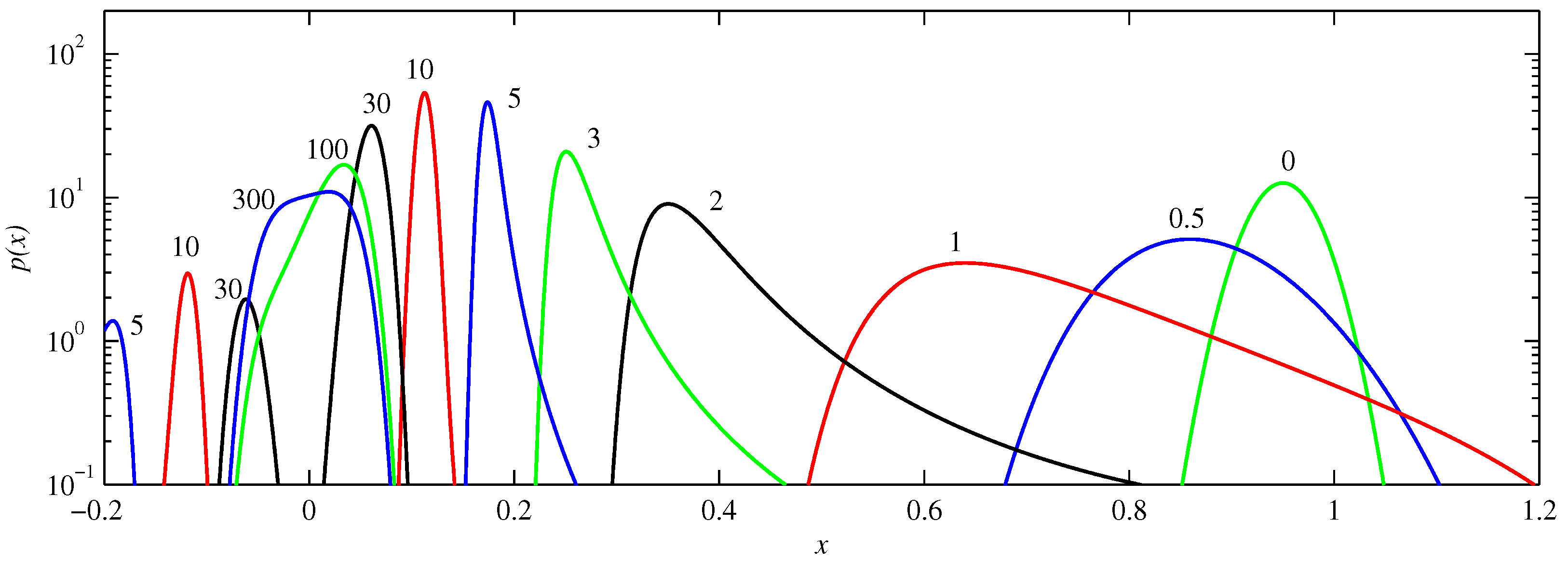 Entropy 21 00681 g004
