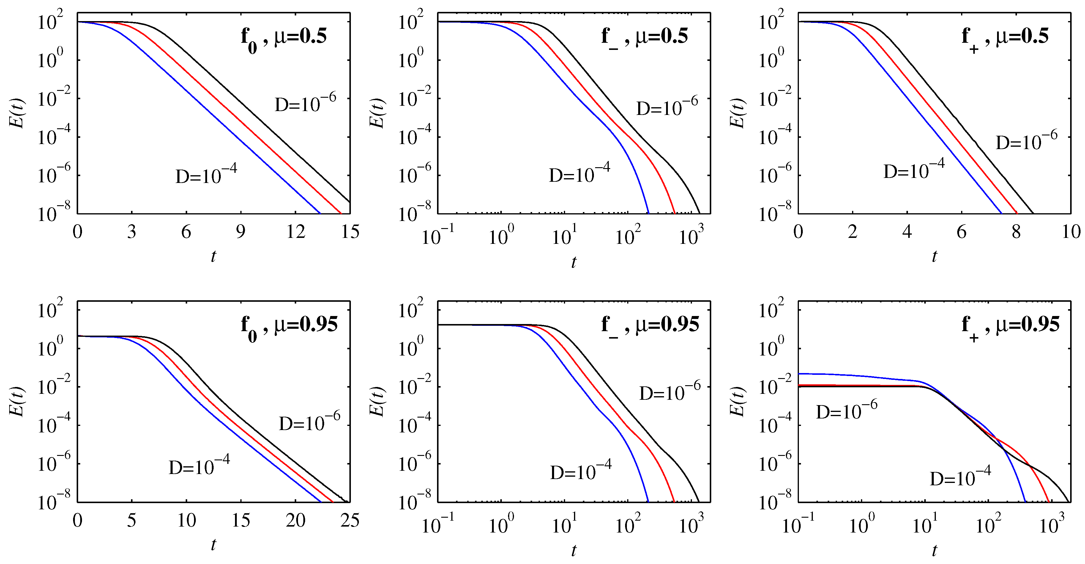Entropy 21 00681 g006