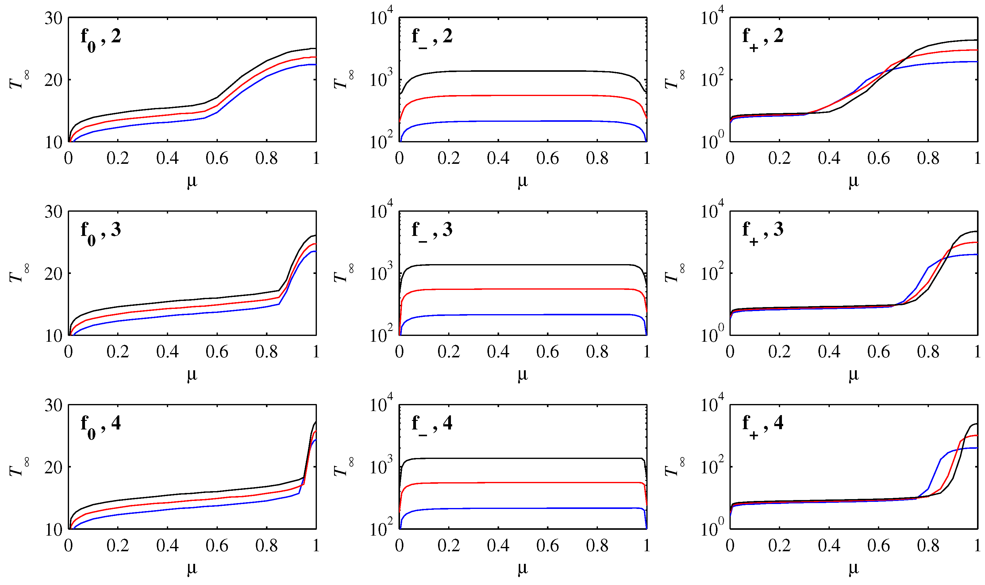 Entropy 21 00681 g008