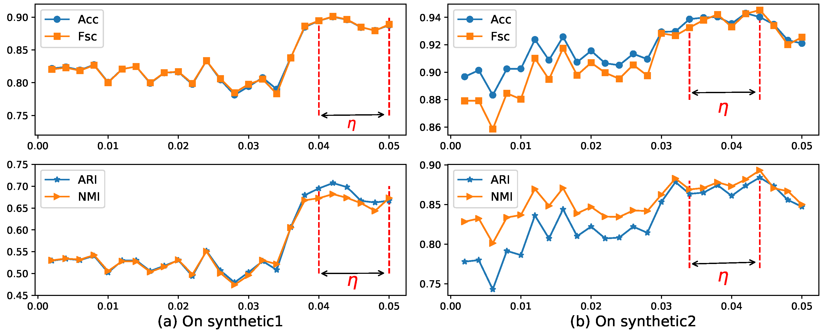 Entropy 21 00683 g005 Entropy 21 00683 g005