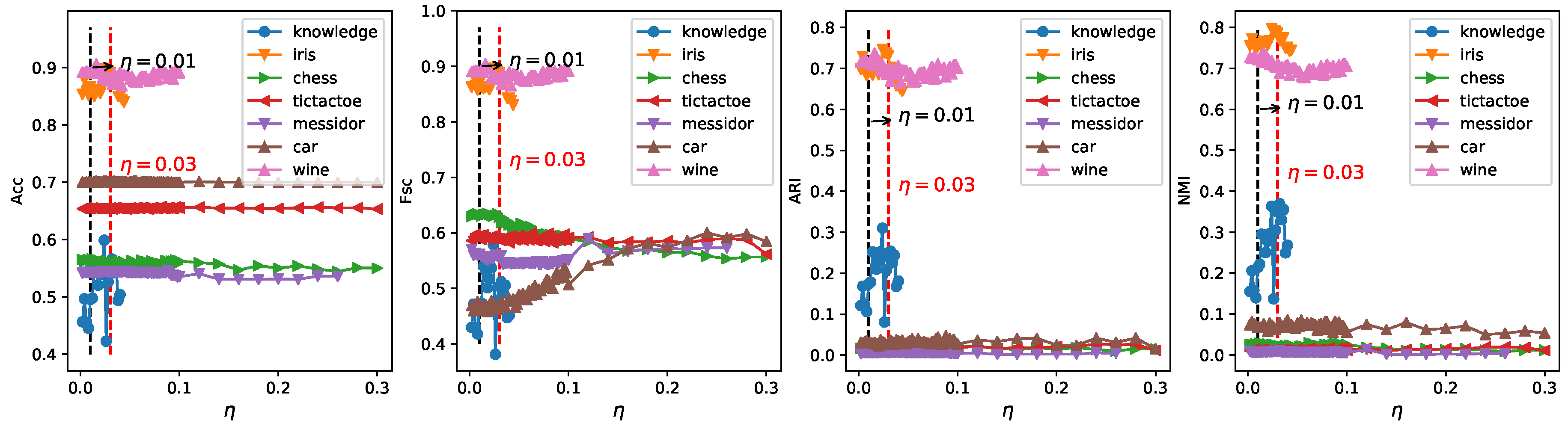 Entropy 21 00683 g009 Entropy 21 00683 g009