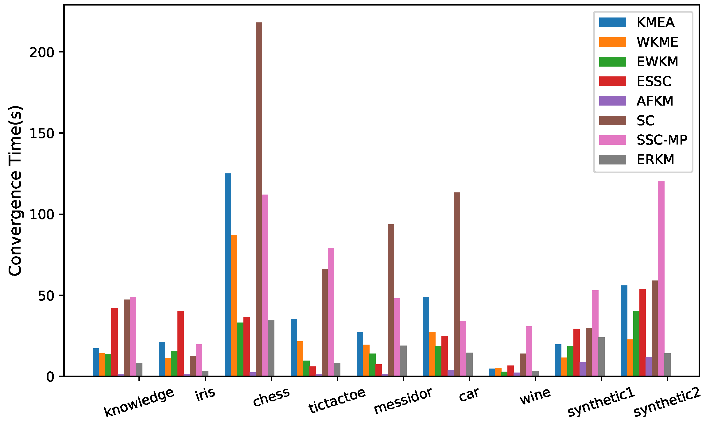 Entropy 21 00683 g011 Entropy 21 00683 g011