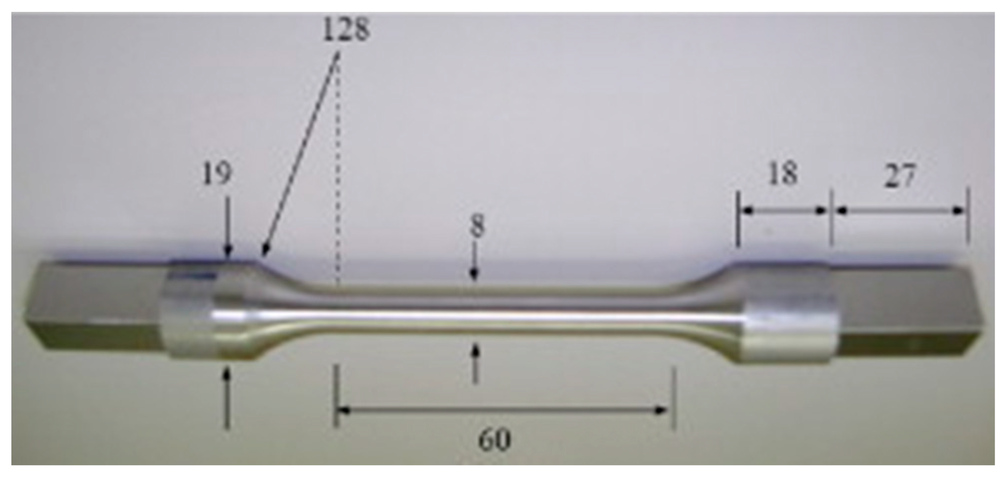 Entropy 21 00685 g001