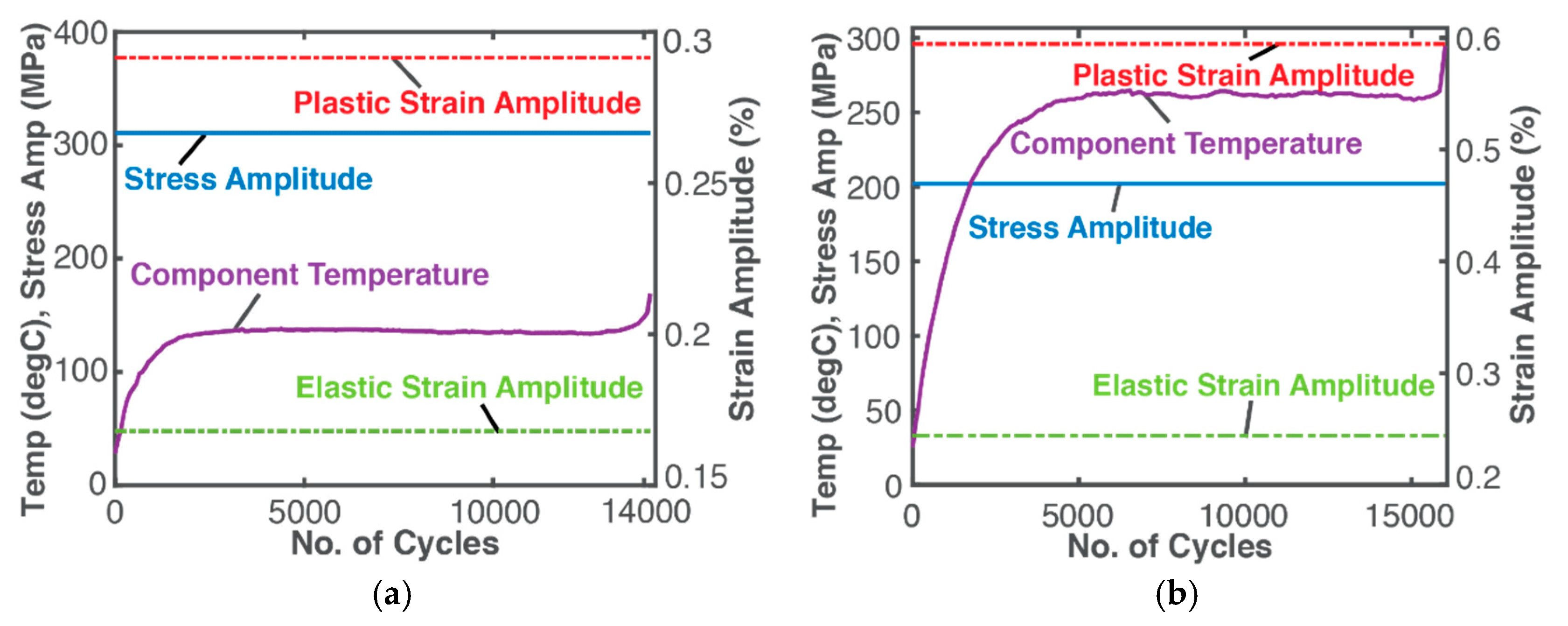 Entropy 21 00685 g002