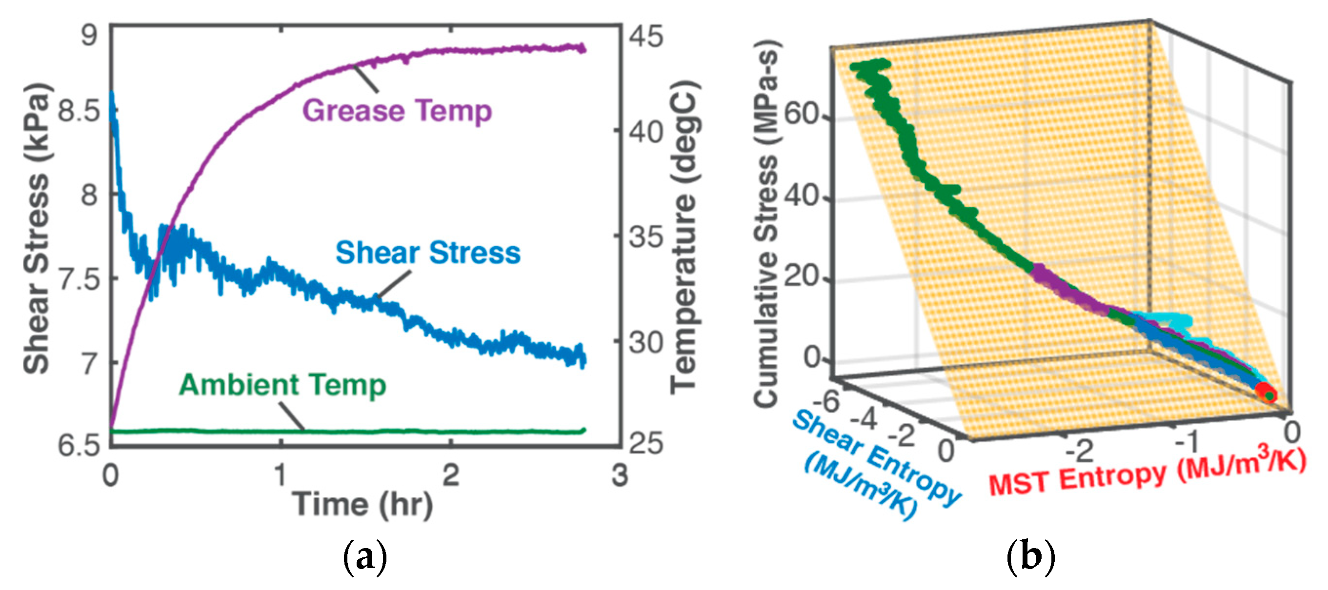 Entropy 21 00685 g008
