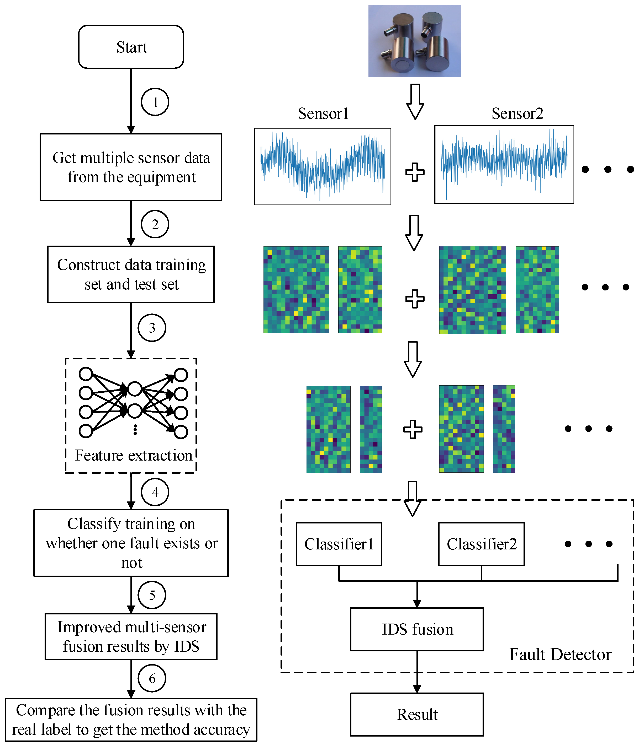 Entropy 21 00687 g003