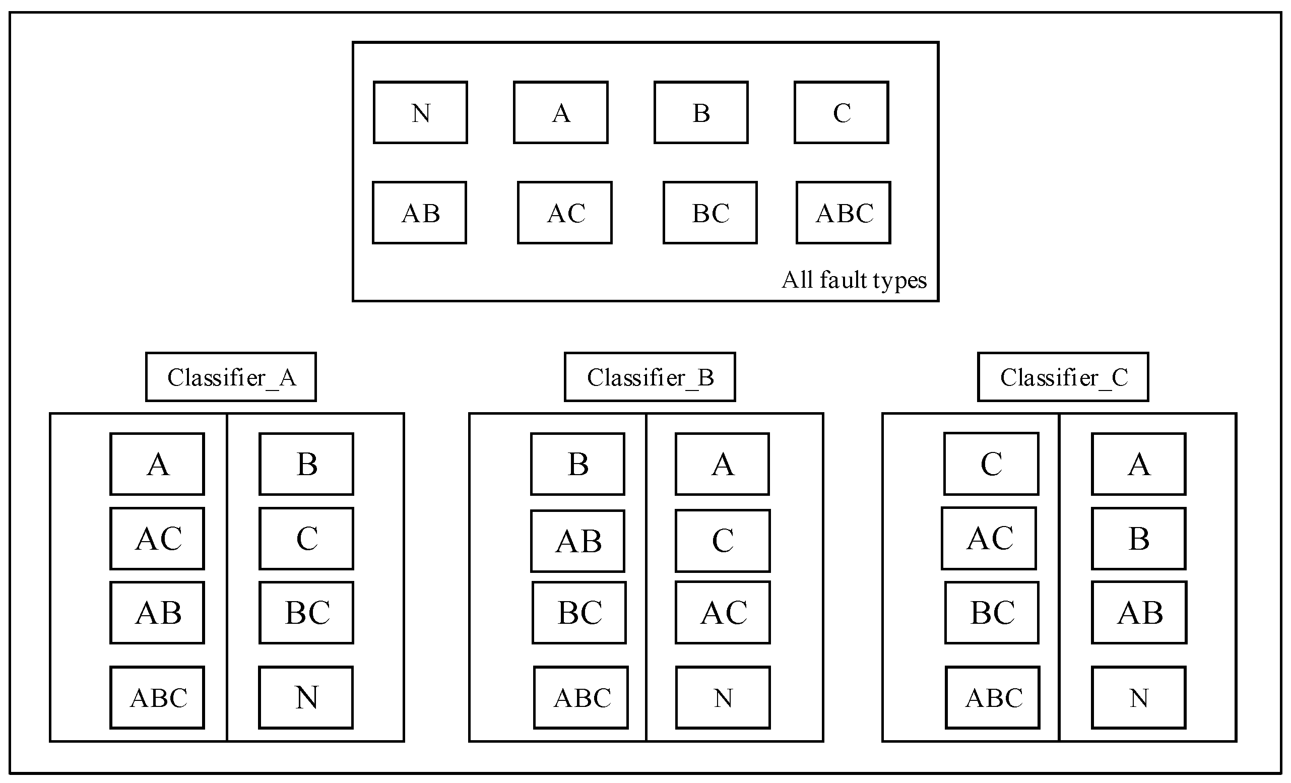 Entropy 21 00687 g005