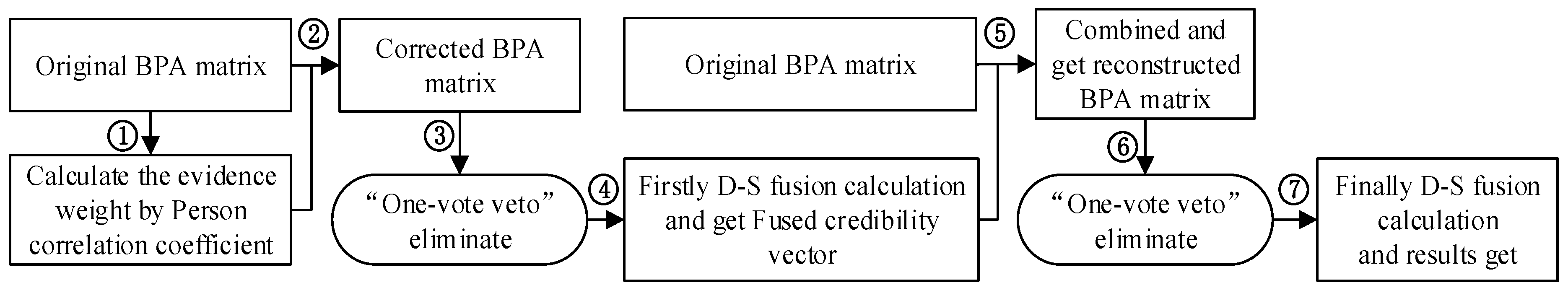 Entropy 21 00687 g006