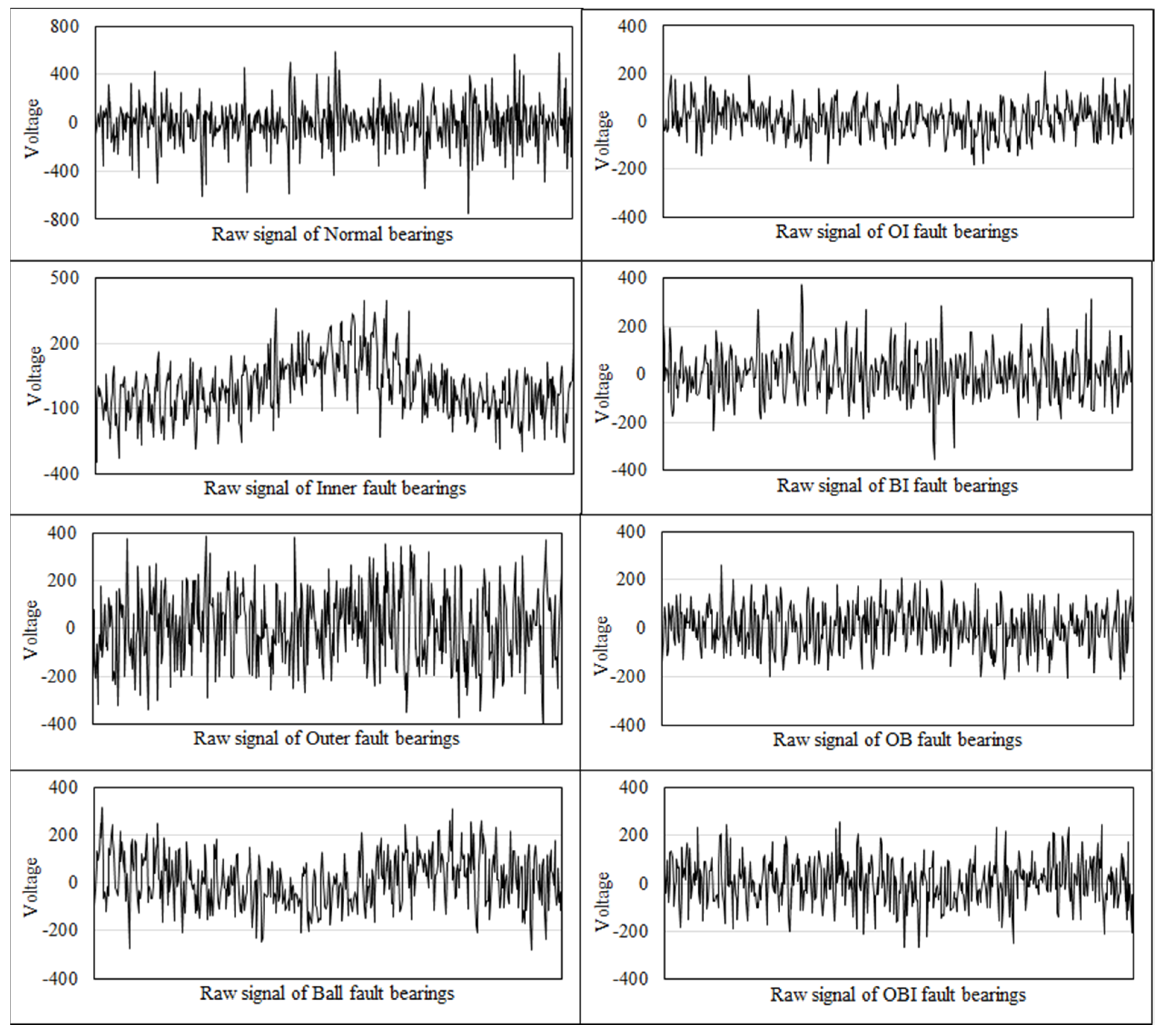 Entropy 21 00687 g010