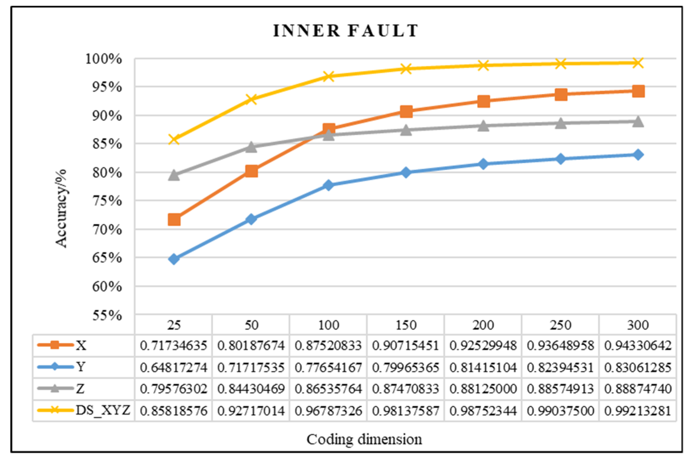 Entropy 21 00687 g011