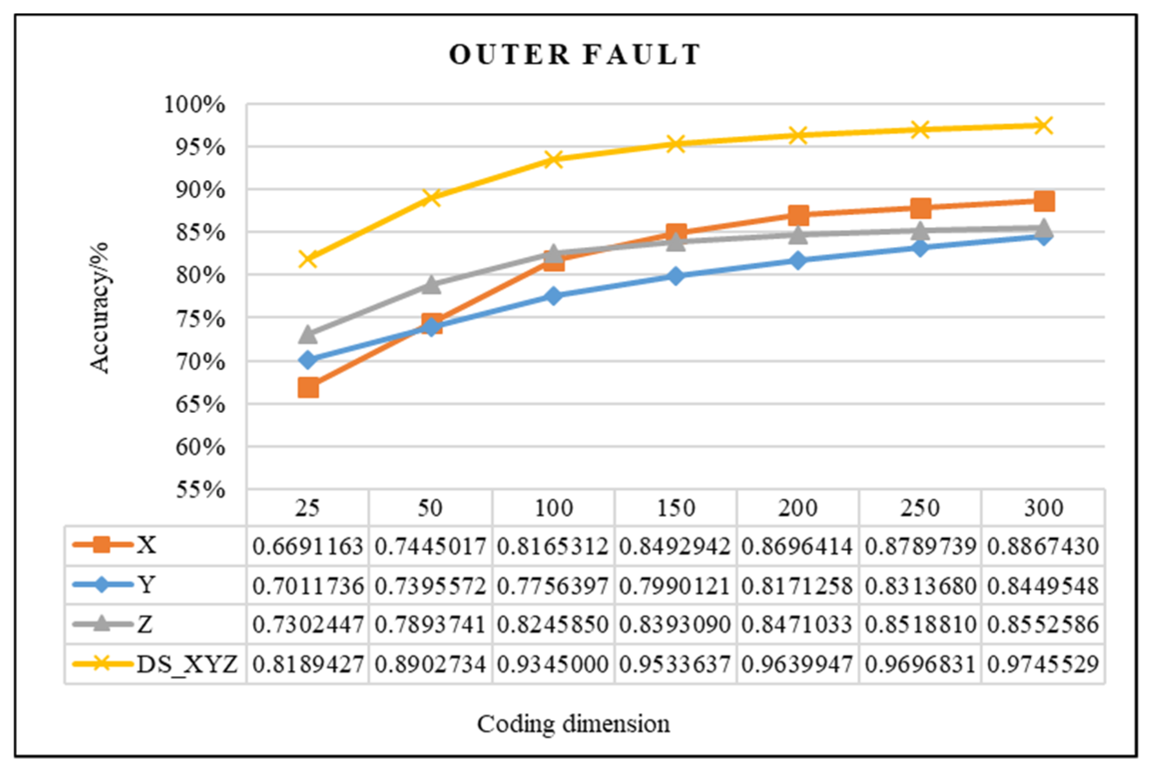 Entropy 21 00687 g013