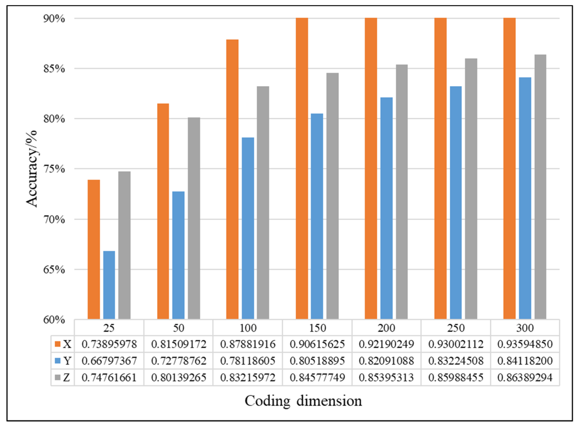 Entropy 21 00687 g014