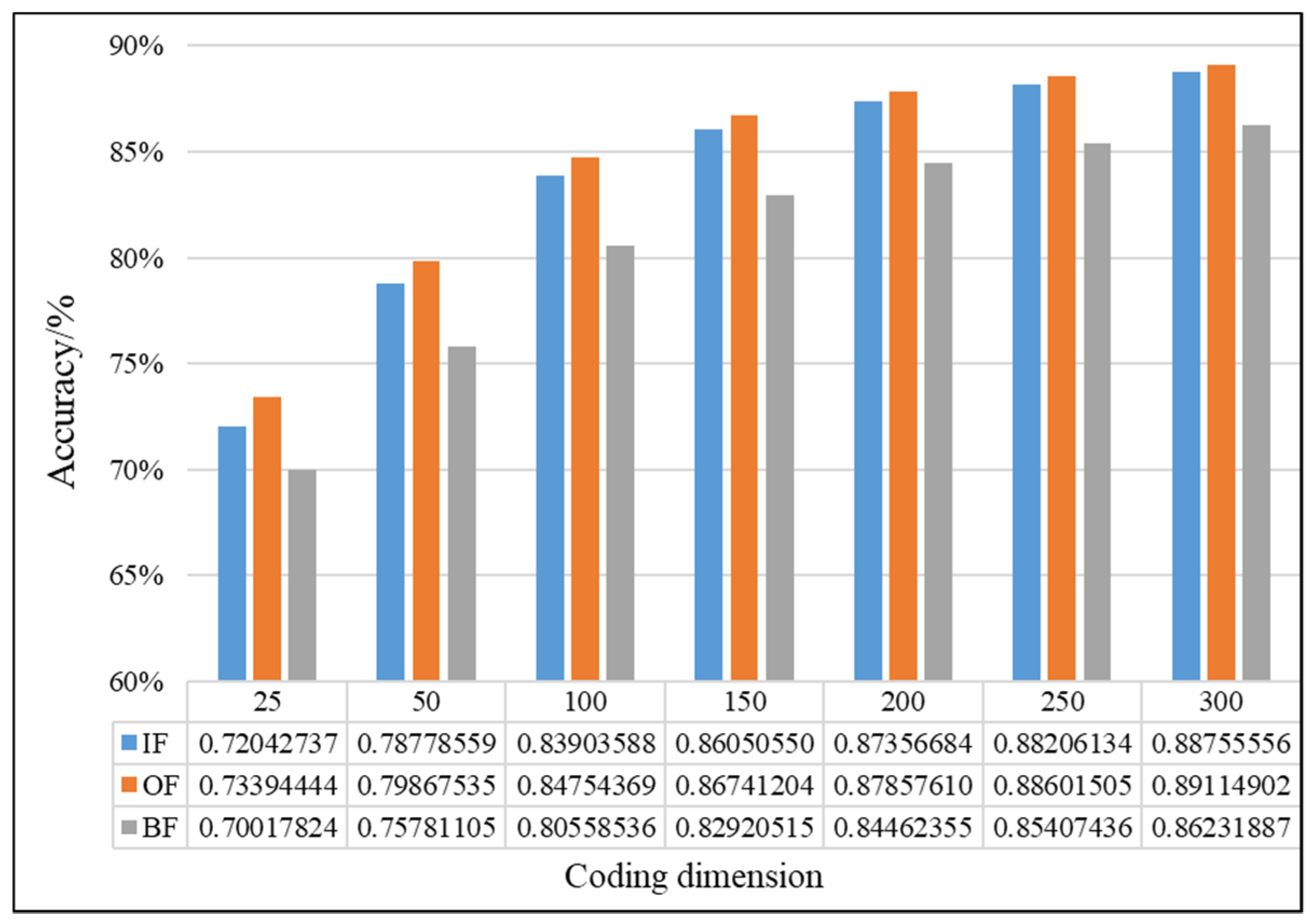 Entropy 21 00687 g015