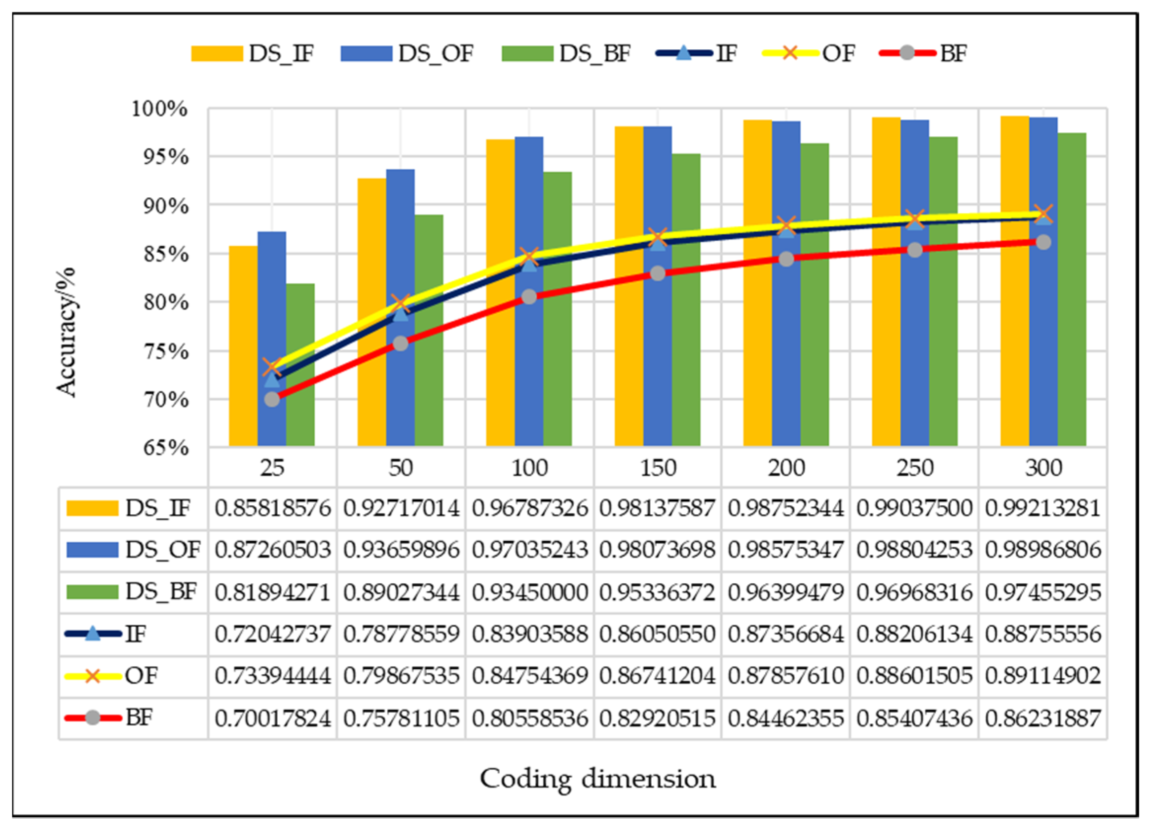 Entropy 21 00687 g016