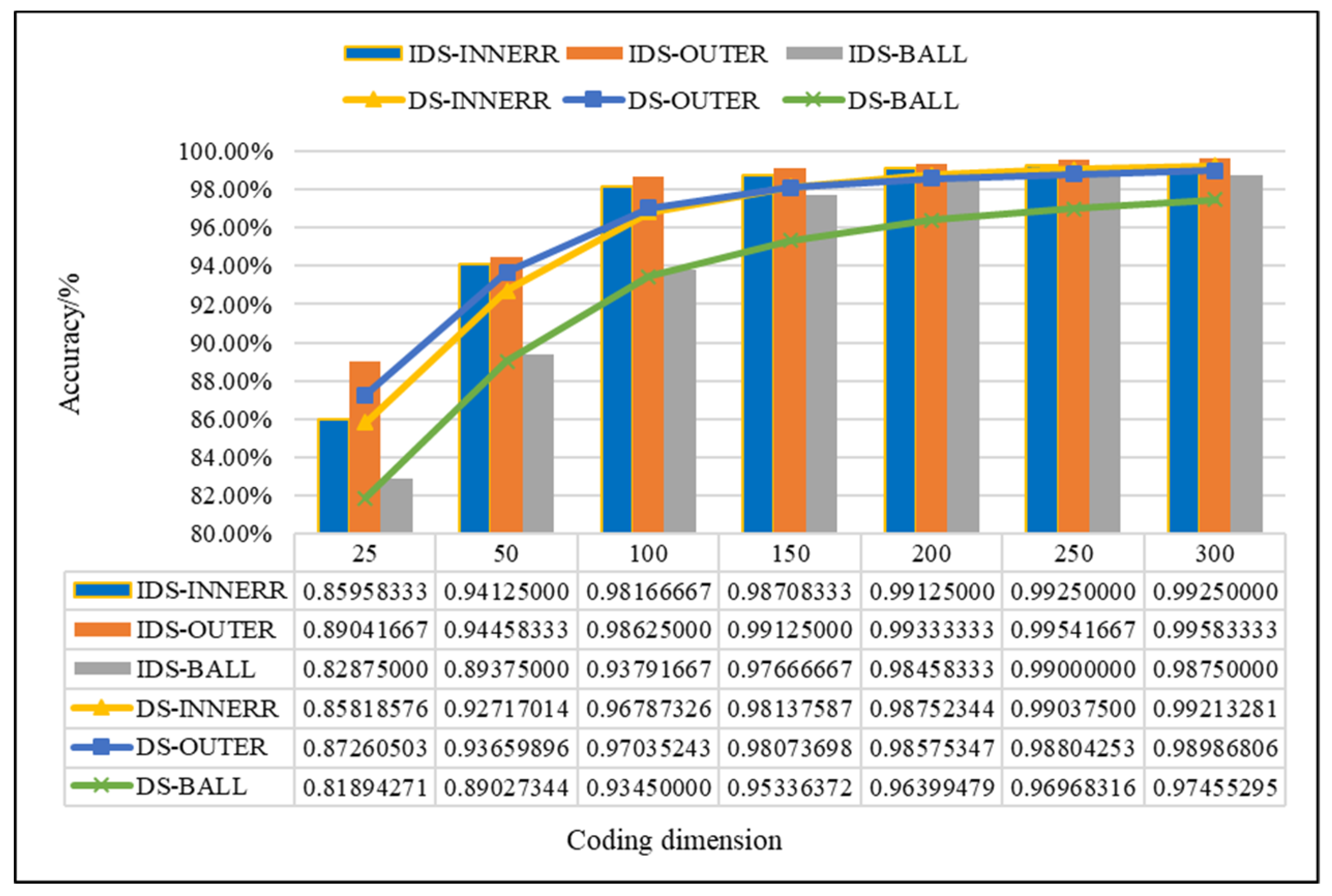 Entropy 21 00687 g017