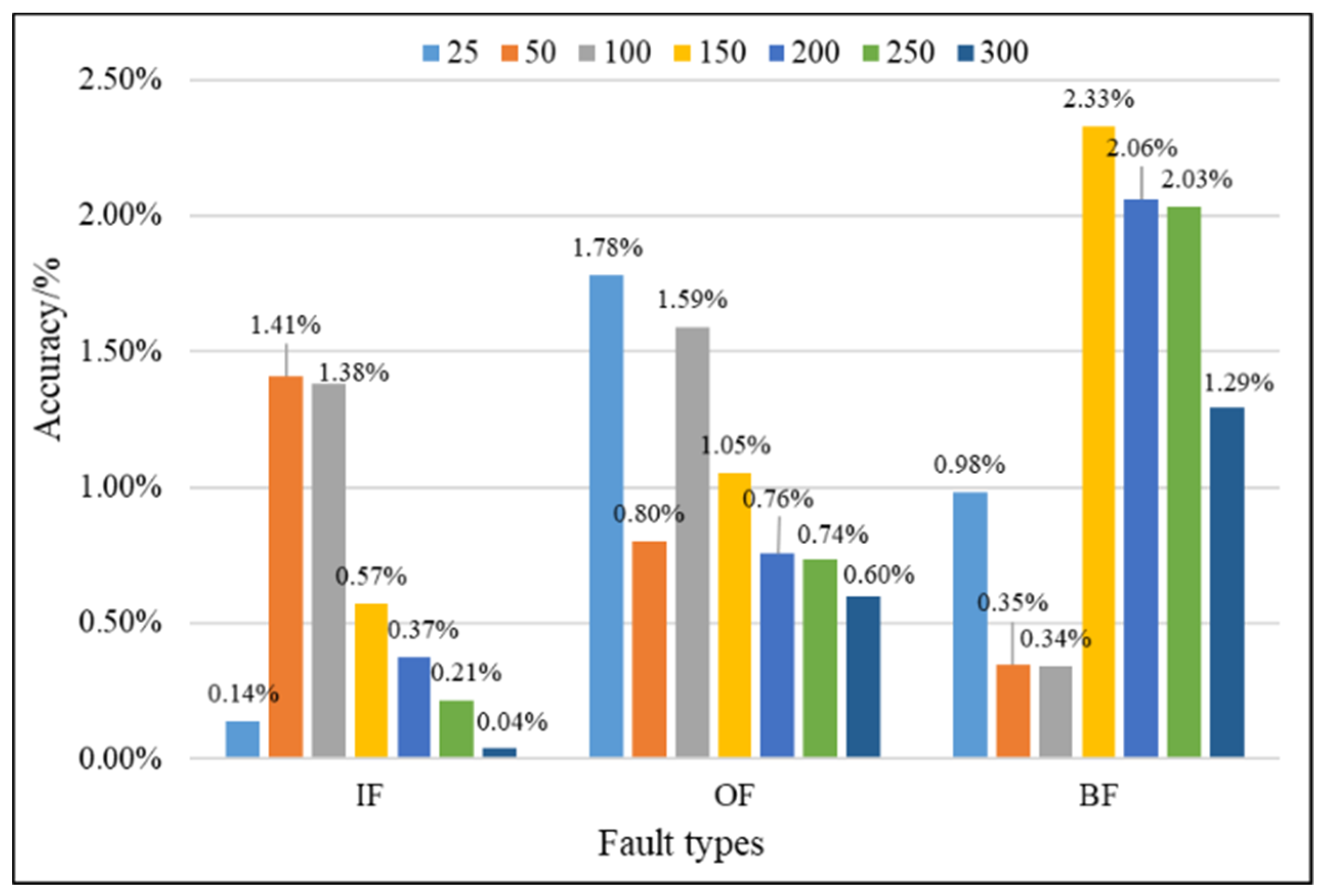 Entropy 21 00687 g018