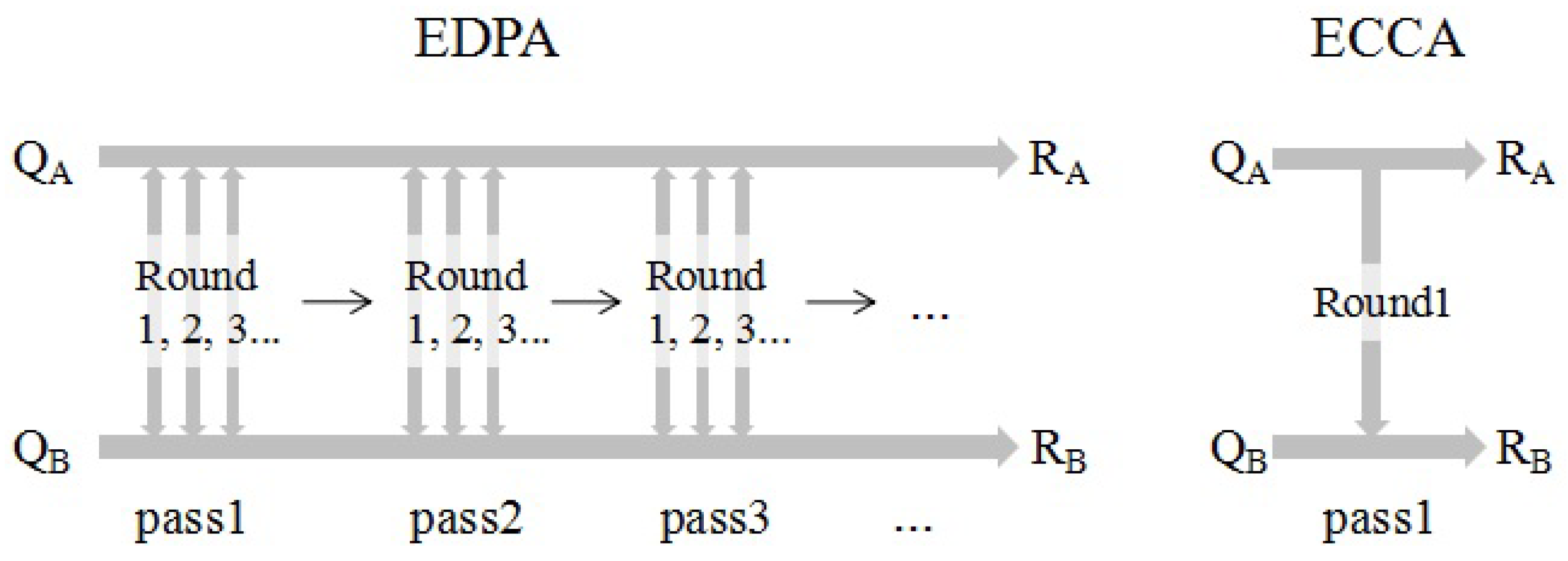 Entropy 21 00688 g002