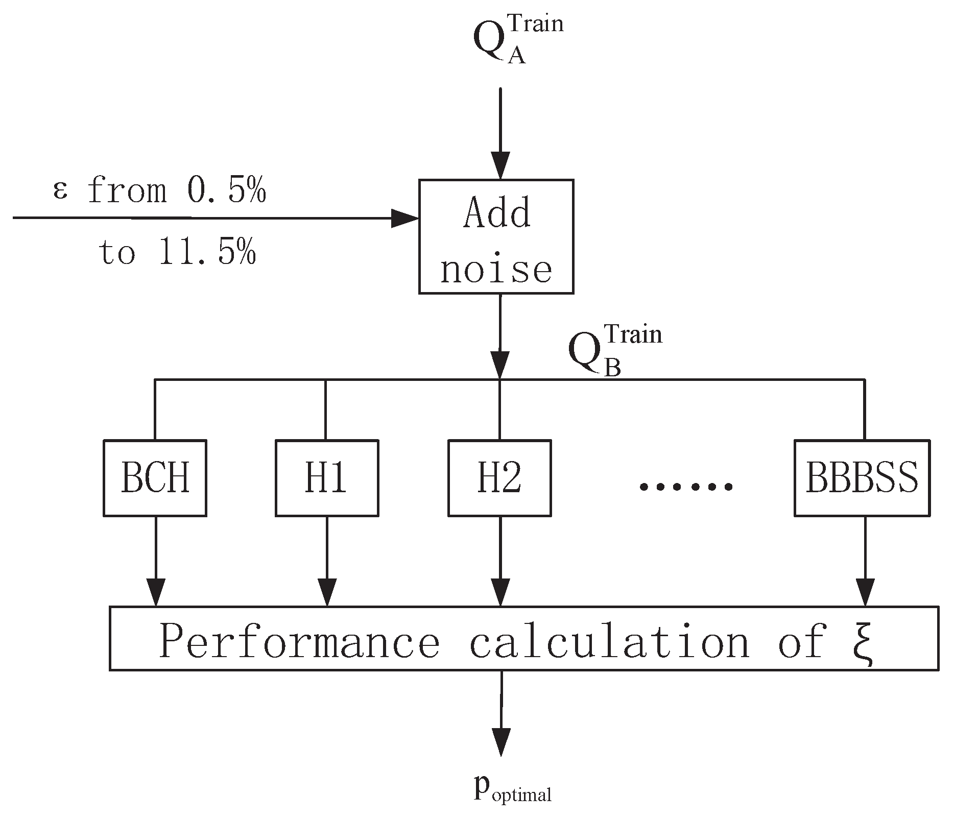 Entropy 21 00688 g005