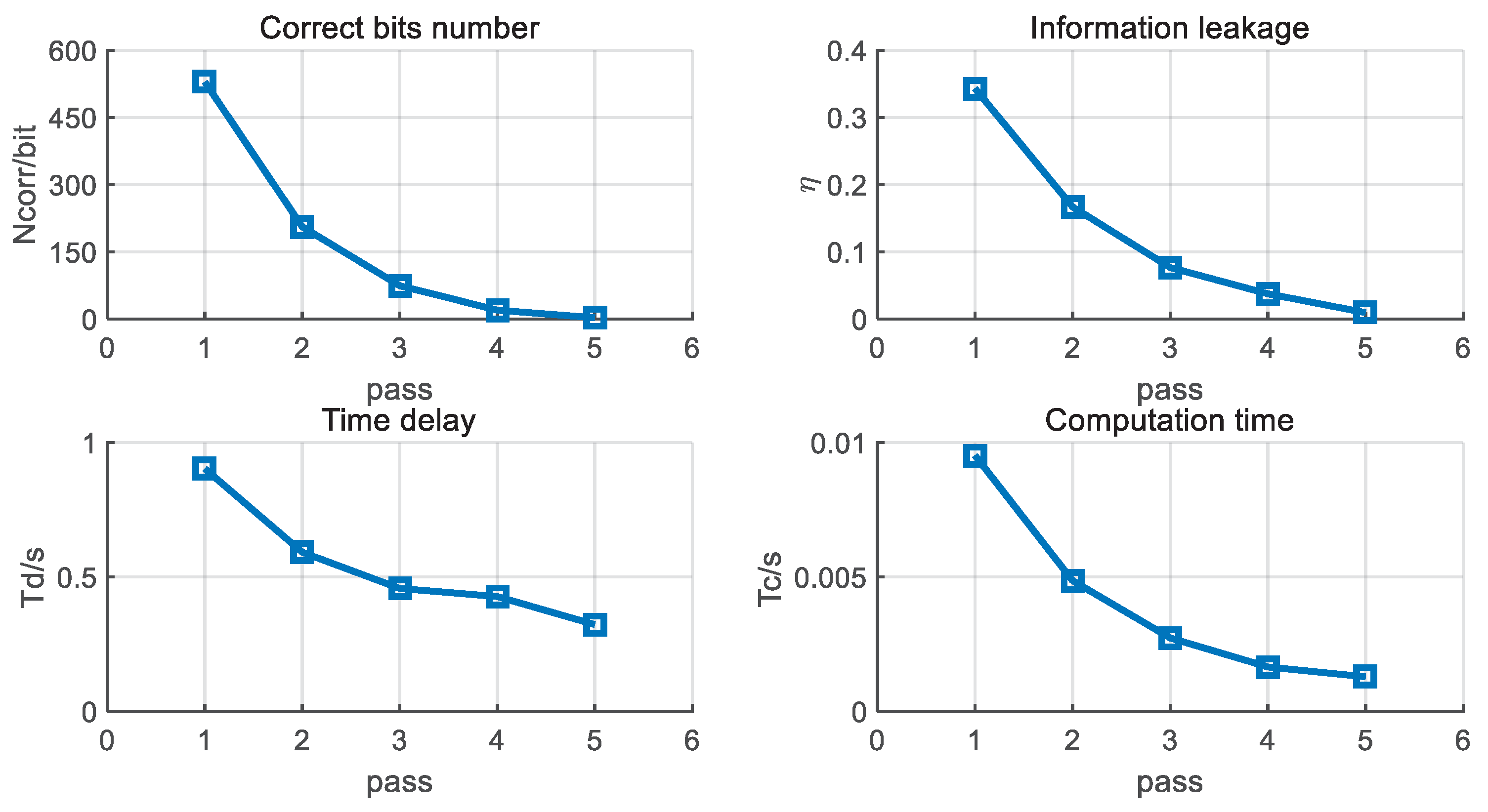 Entropy 21 00688 g007