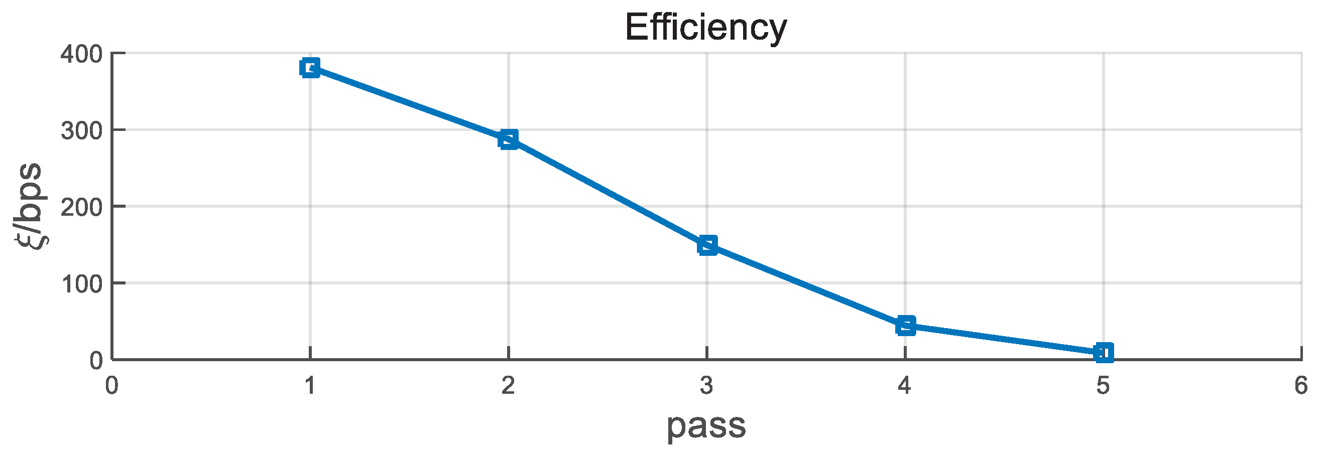 Entropy 21 00688 g008